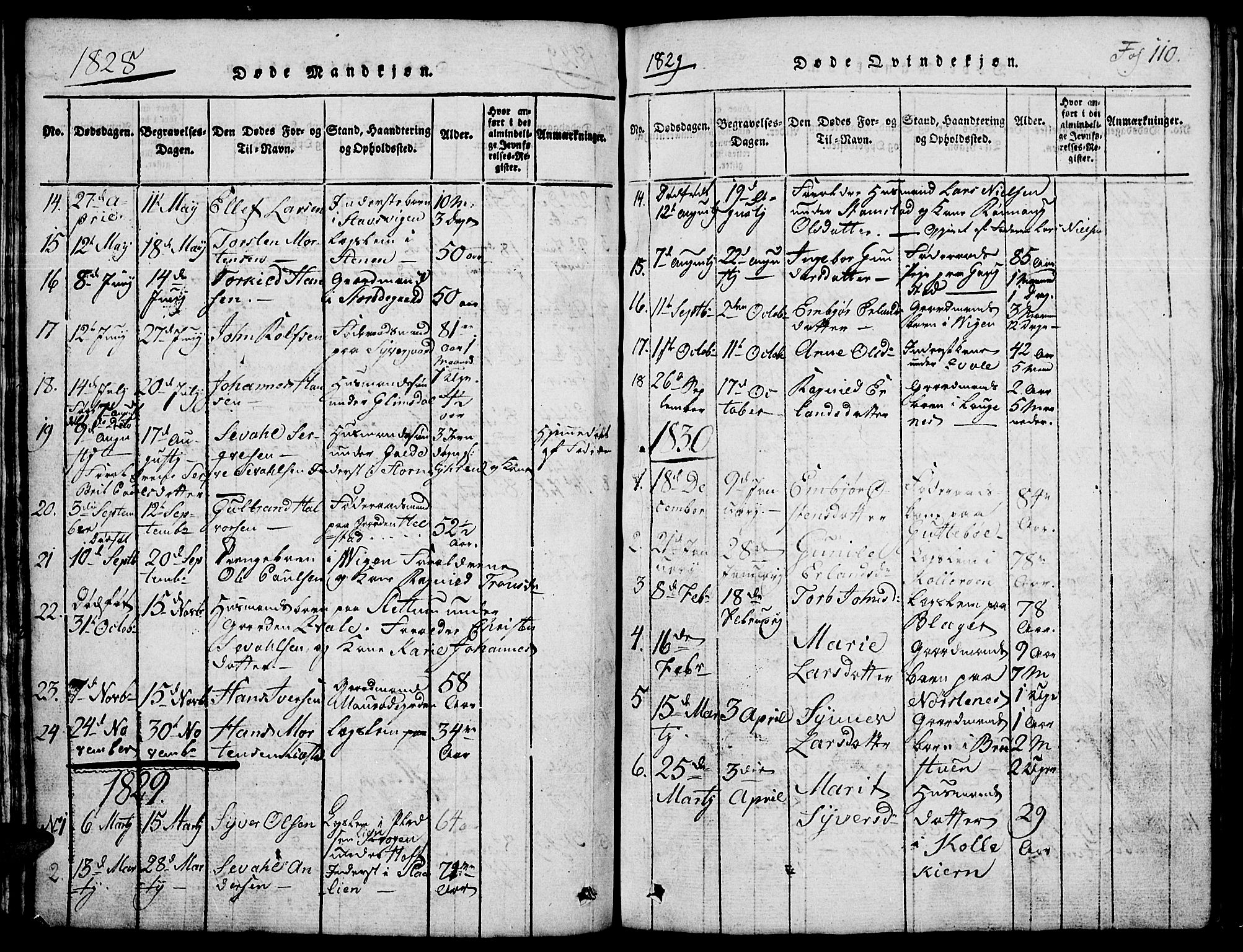 Lom prestekontor, AV/SAH-PREST-070/L/L0001: Klokkerbok nr. 1, 1815-1836, s. 110