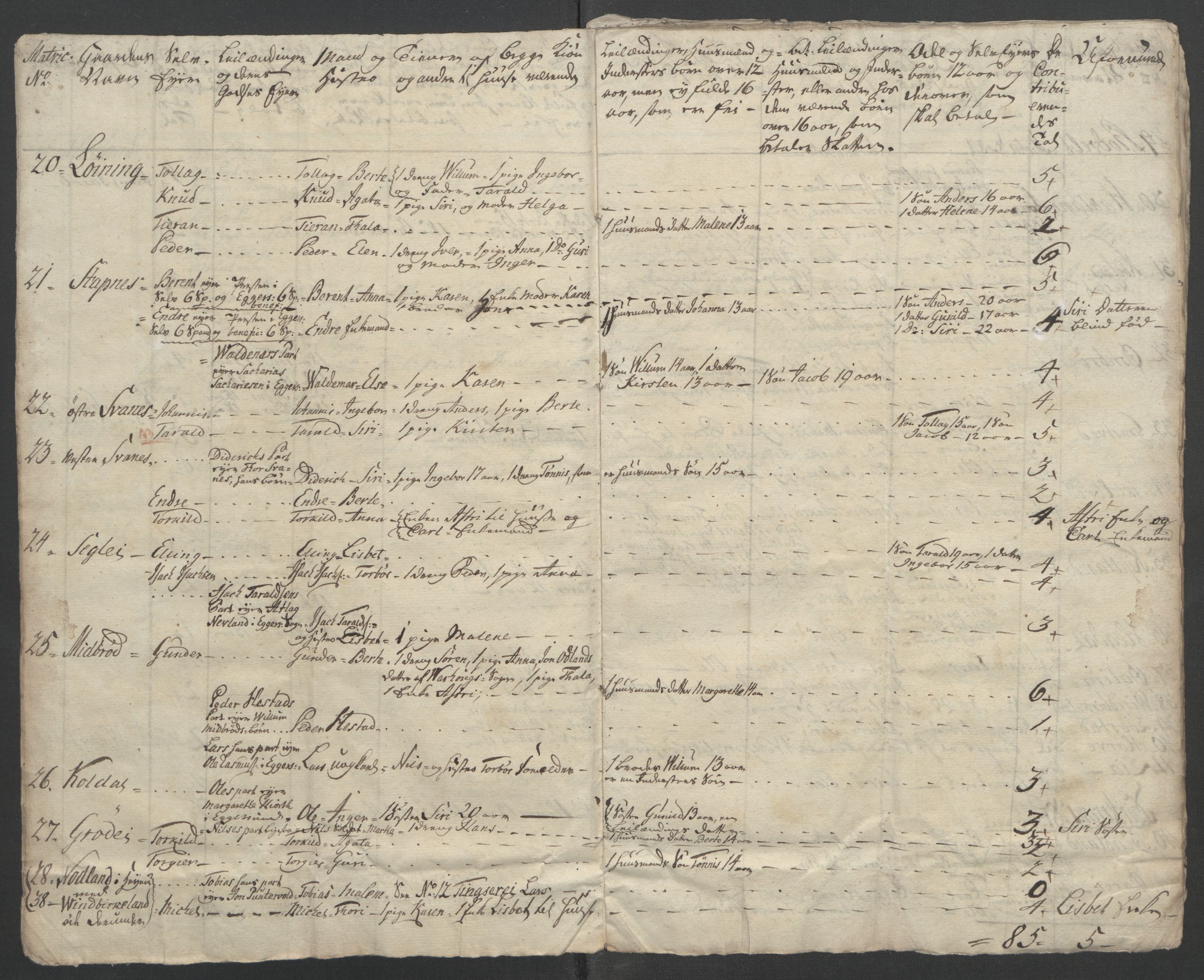 Rentekammeret inntil 1814, Reviderte regnskaper, Fogderegnskap, RA/EA-4092/R46/L2835: Ekstraskatten Jæren og Dalane, 1762-1764, s. 255
