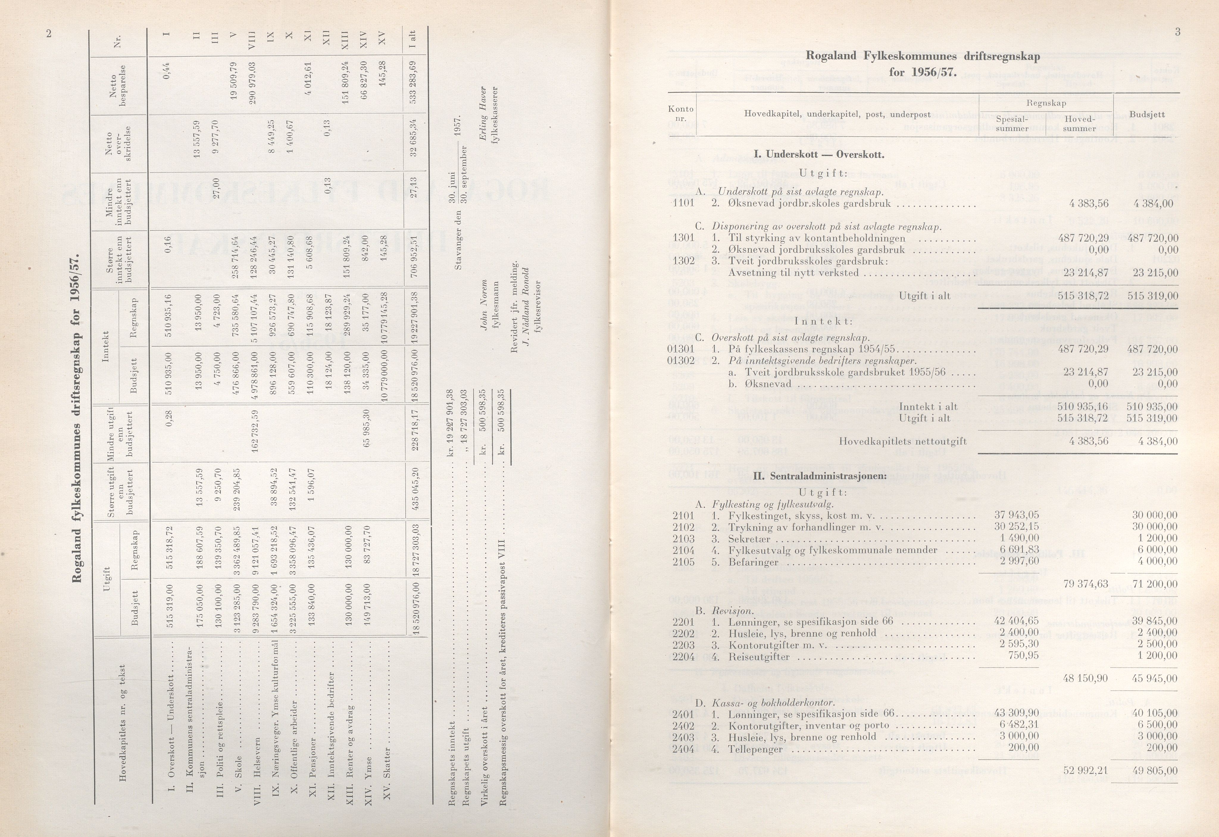 Rogaland fylkeskommune - Fylkesrådmannen , IKAR/A-900/A/Aa/Aaa/L0077: Møtebok , 1958, s. 2-3