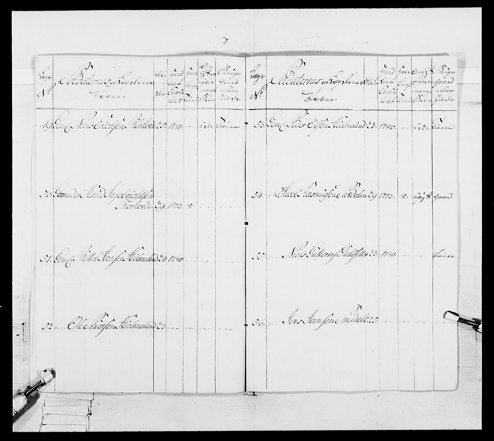 Generalitets- og kommissariatskollegiet, Det kongelige norske kommissariatskollegium, AV/RA-EA-5420/E/Eh/L0091: 1. Bergenhusiske nasjonale infanteriregiment, 1780-1783, s. 540