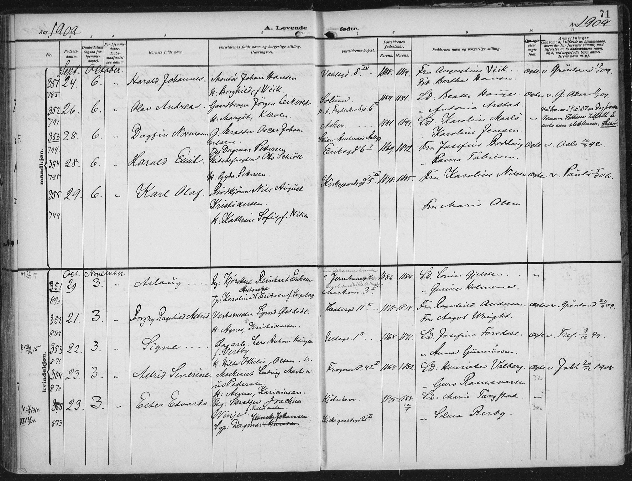 Rikshospitalet prestekontor Kirkebøker, AV/SAO-A-10309b/F/L0014: Ministerialbok nr. 14, 1909-1912, s. 71