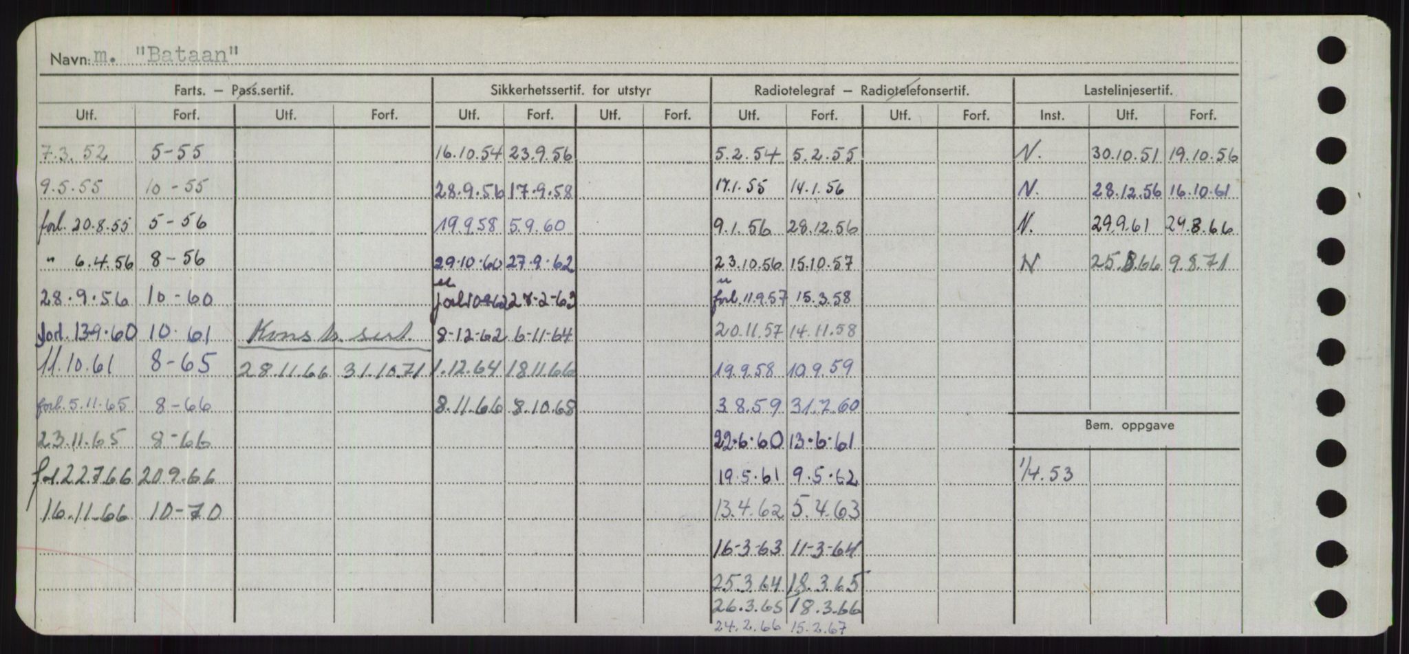 Sjøfartsdirektoratet med forløpere, Skipsmålingen, RA/S-1627/H/Hd/L0003: Fartøy, B-Bev, s. 382