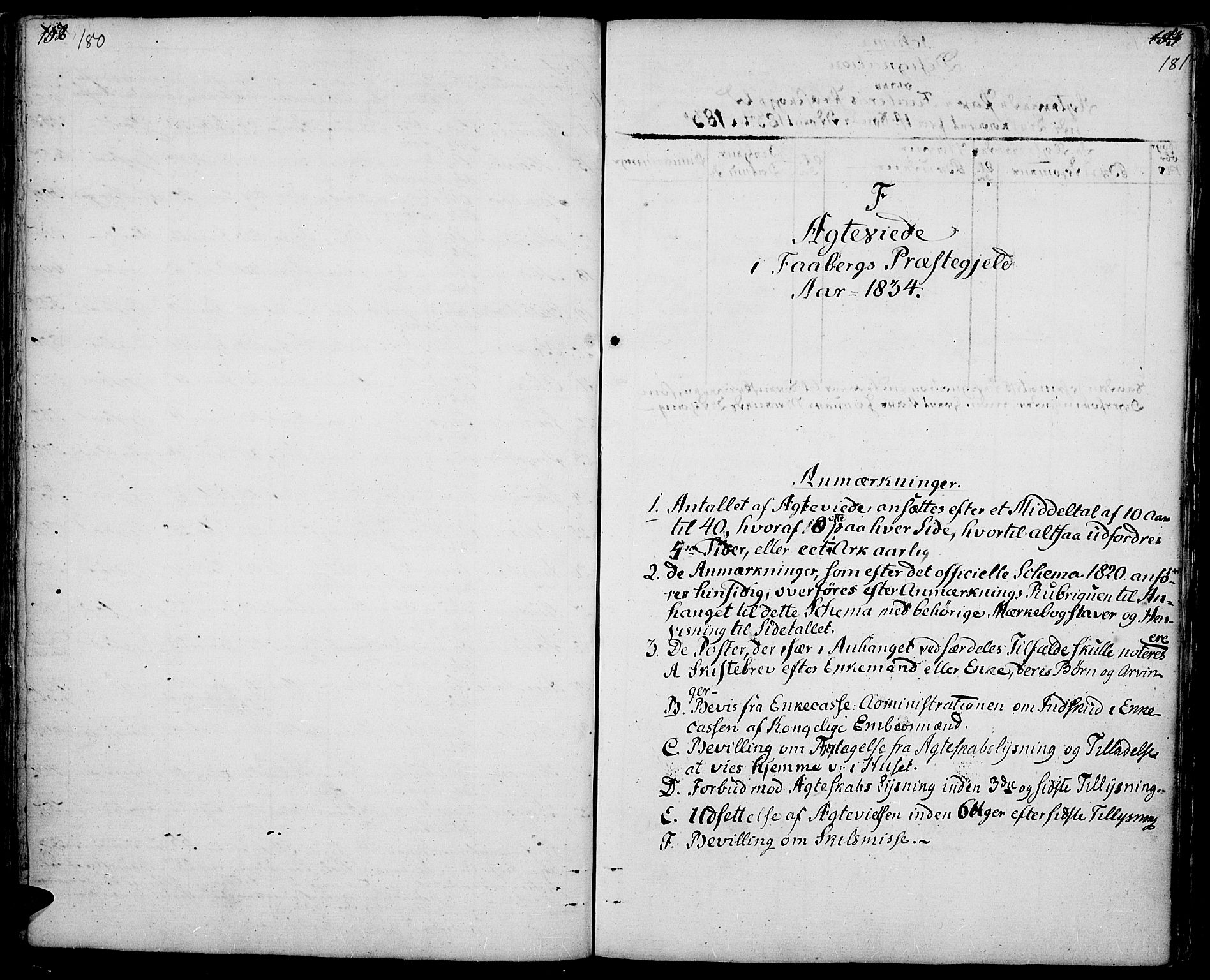 Fåberg prestekontor, AV/SAH-PREST-086/H/Ha/Haa/L0004: Ministerialbok nr. 4, 1833-1837, s. 180-181