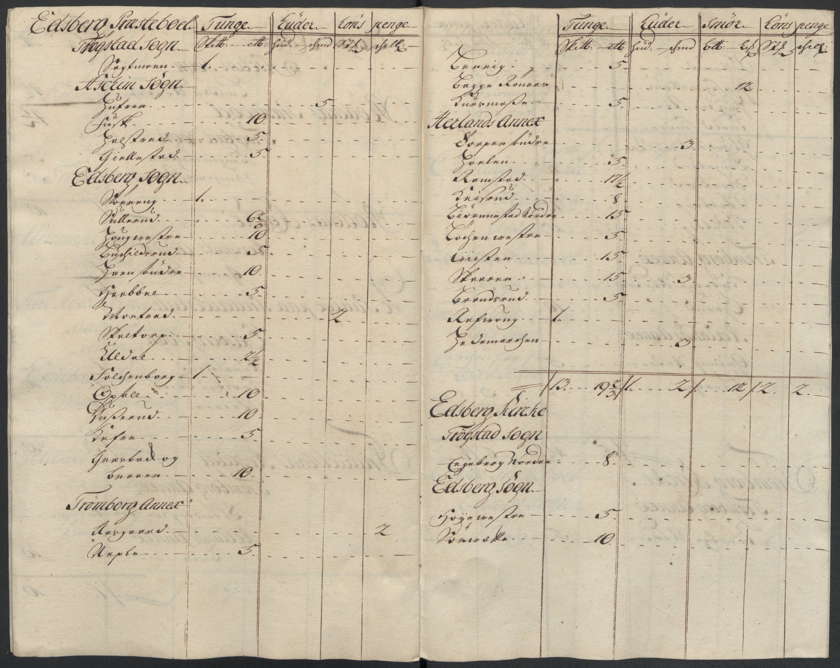 Rentekammeret inntil 1814, Reviderte regnskaper, Fogderegnskap, RA/EA-4092/R07/L0310: Fogderegnskap Rakkestad, Heggen og Frøland, 1715, s. 23
