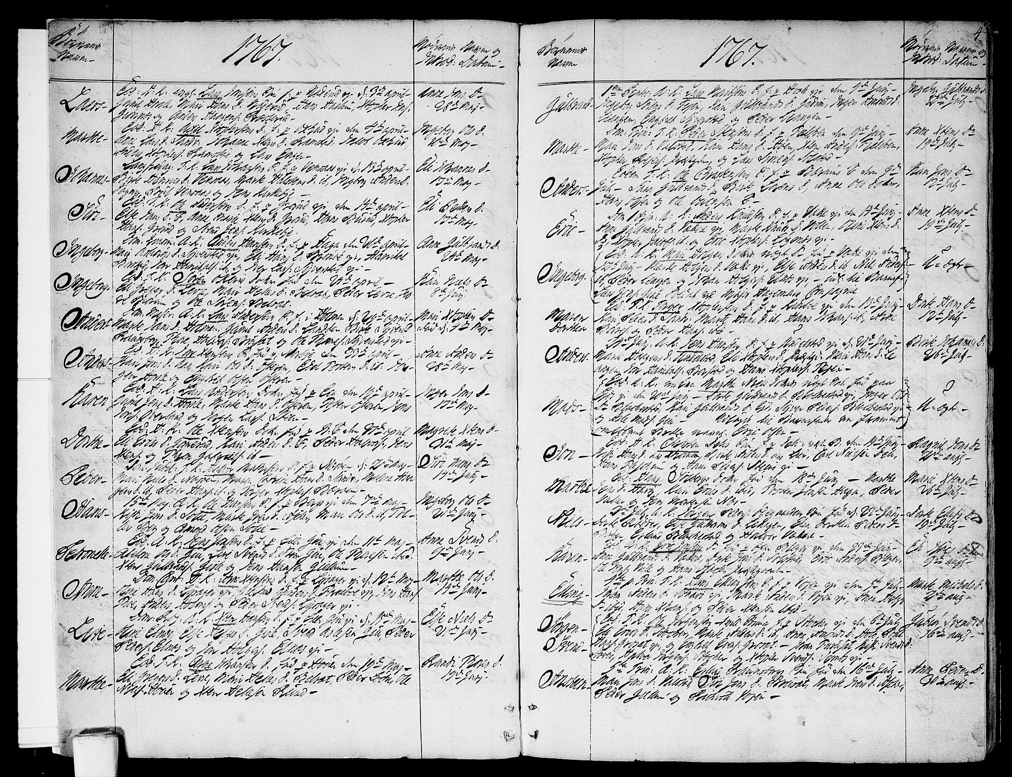 Asker prestekontor Kirkebøker, SAO/A-10256a/F/Fa/L0003: Ministerialbok nr. I 3, 1767-1807, s. 4
