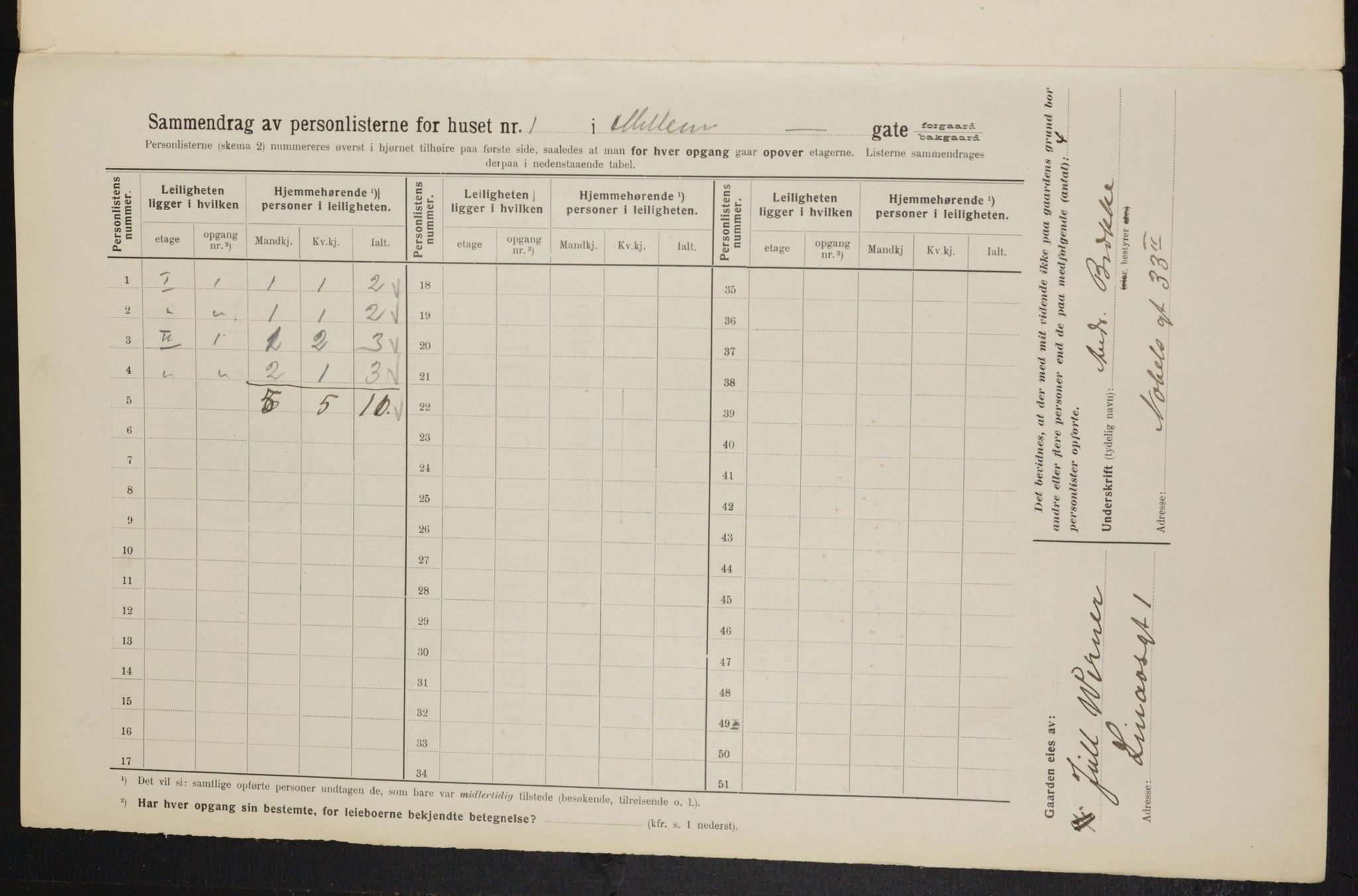 OBA, Kommunal folketelling 1.2.1914 for Kristiania, 1914, s. 64981