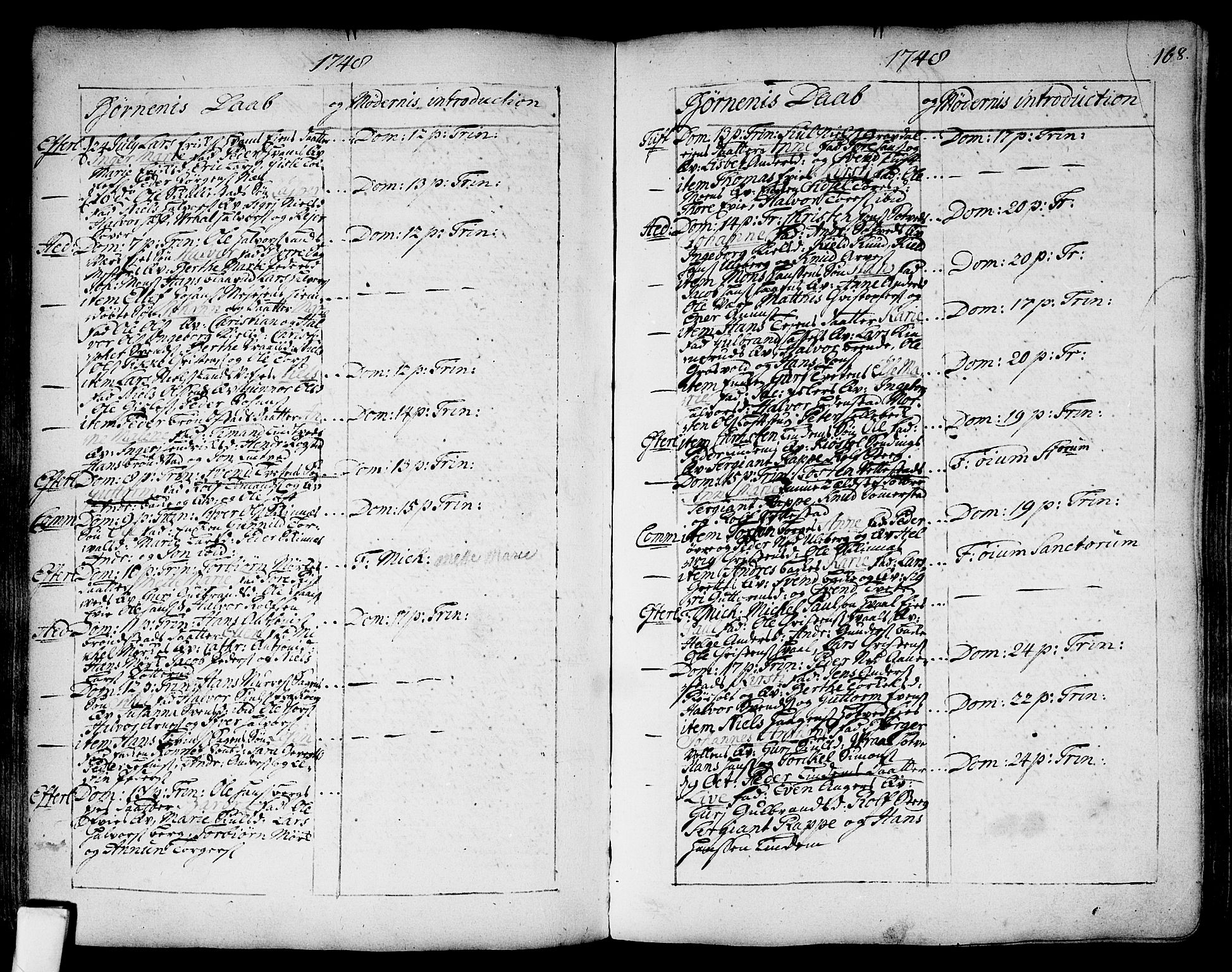 Sandsvær kirkebøker, SAKO/A-244/F/Fa/L0002a: Ministerialbok nr. I 2, 1725-1809, s. 168