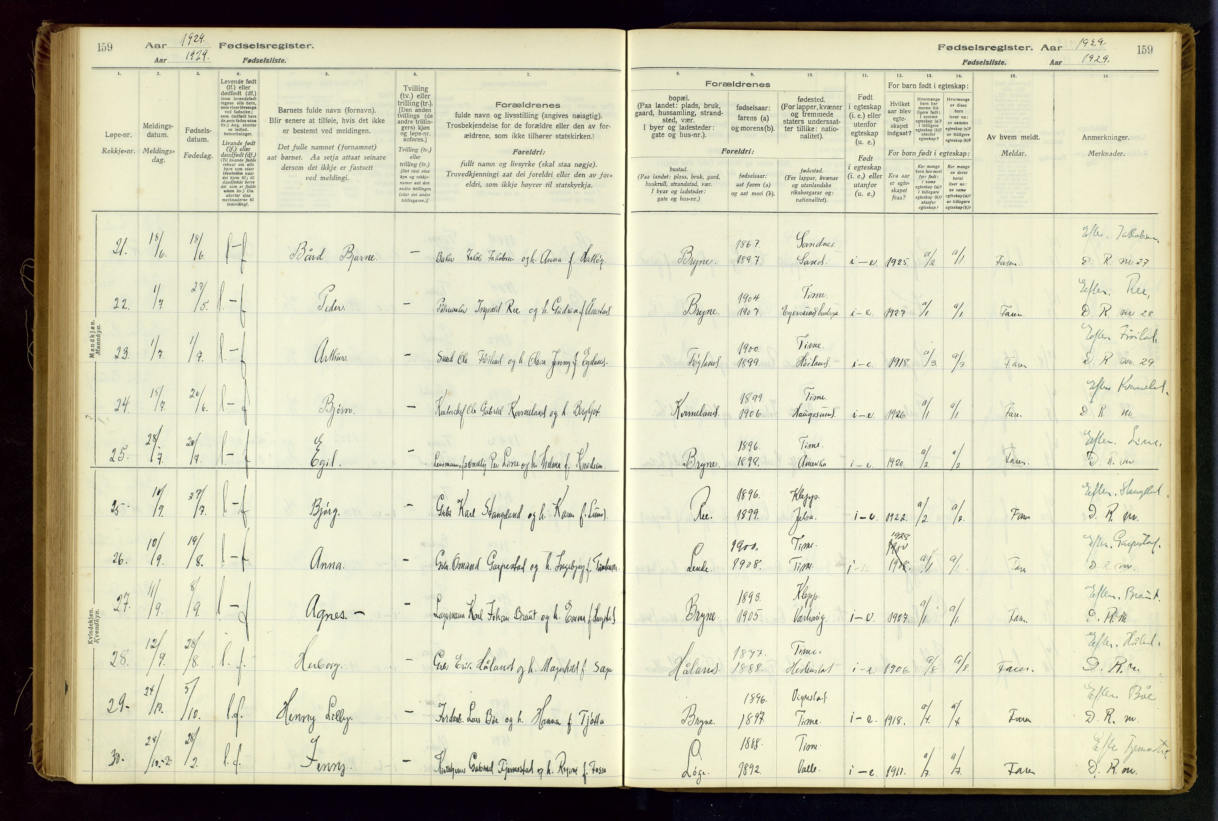 Time sokneprestkontor, AV/SAST-A-101795/001/704BA/L0001: Fødselsregister nr. 1, 1916-1934, s. 159