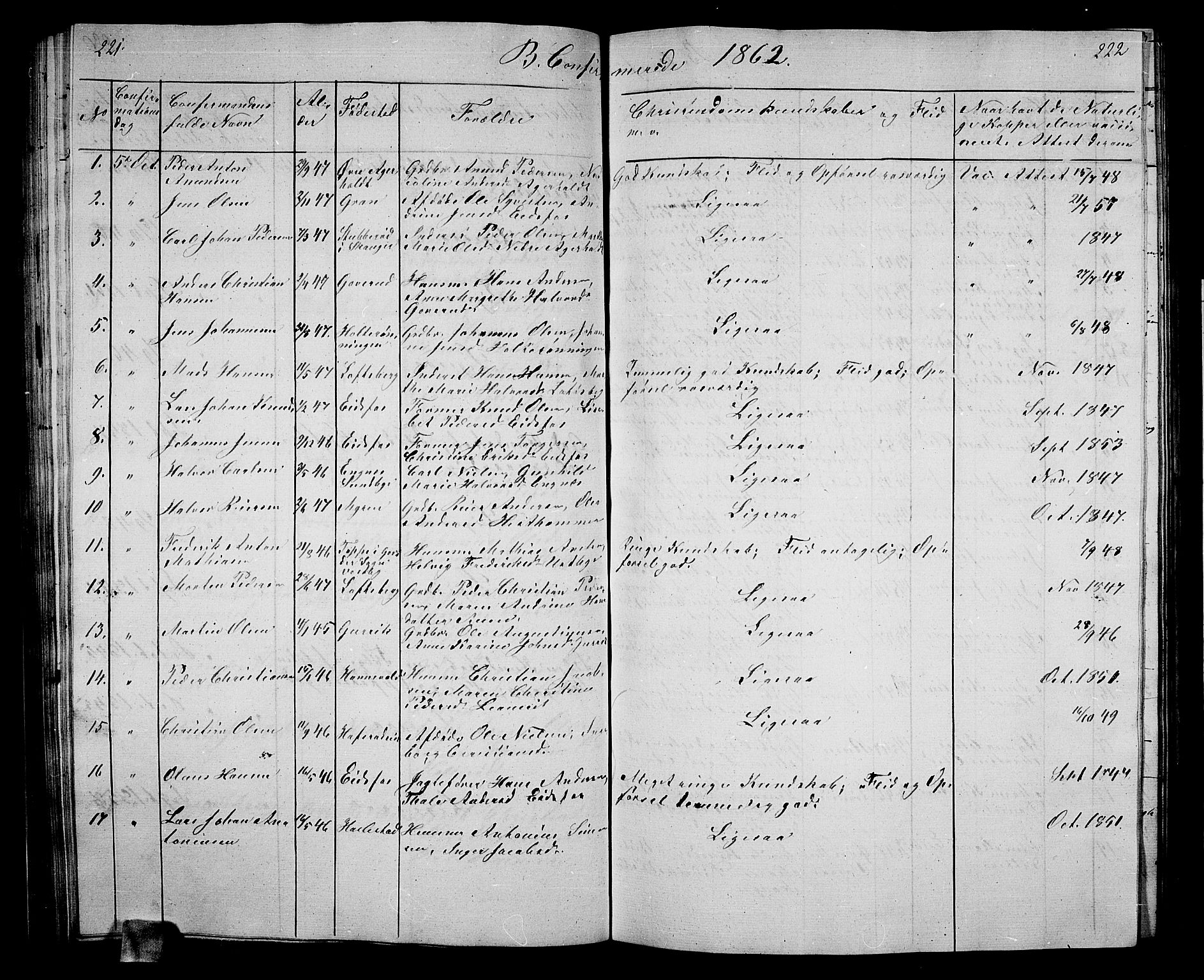 Hof kirkebøker, AV/SAKO-A-64/G/Ga/L0002: Klokkerbok nr. I 2, 1859-1873, s. 221-222