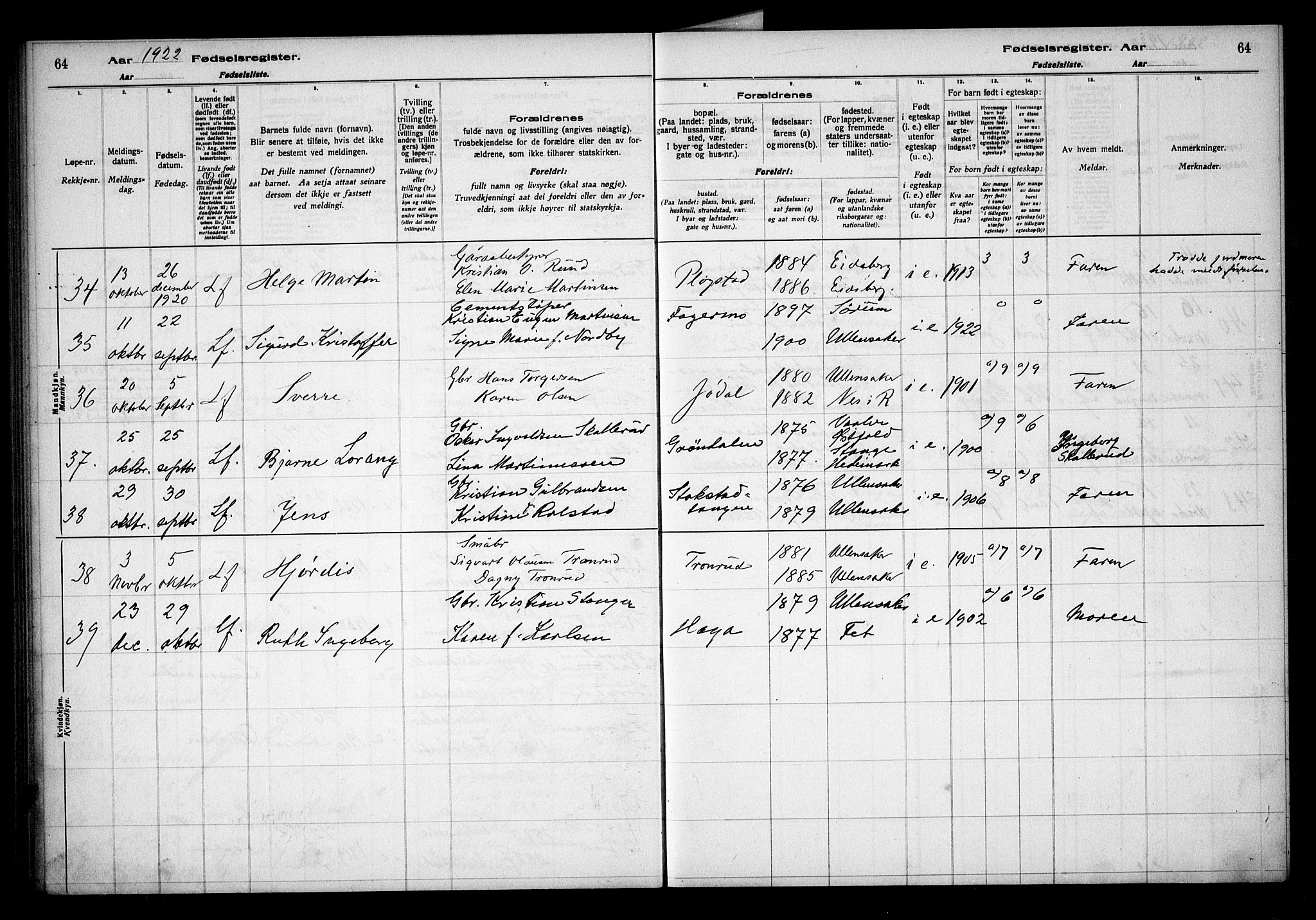 Ullensaker prestekontor Kirkebøker, AV/SAO-A-10236a/J/Ja/L0001: Fødselsregister nr. I 1, 1916-1938, s. 64