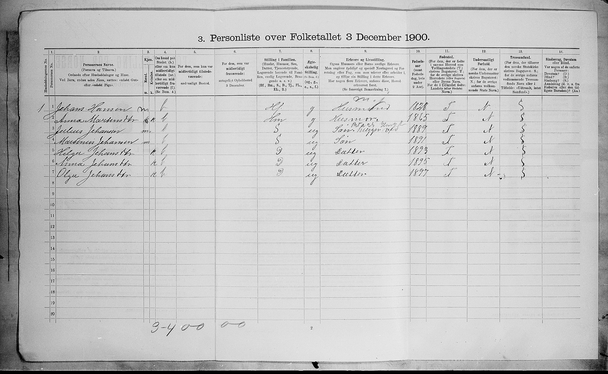 SAH, Folketelling 1900 for 0538 Nordre Land herred, 1900, s. 285