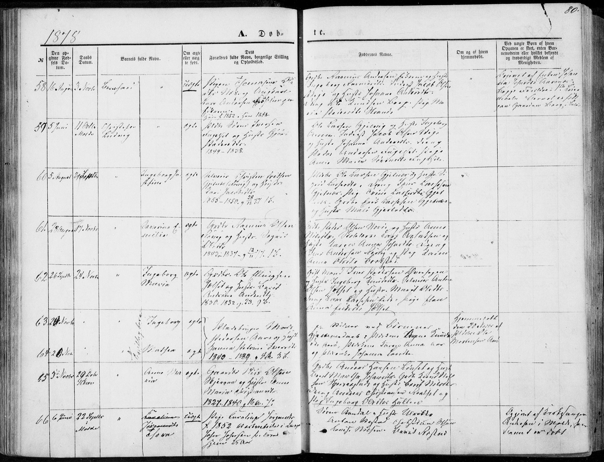 Ministerialprotokoller, klokkerbøker og fødselsregistre - Møre og Romsdal, SAT/A-1454/555/L0655: Ministerialbok nr. 555A05, 1869-1886, s. 80