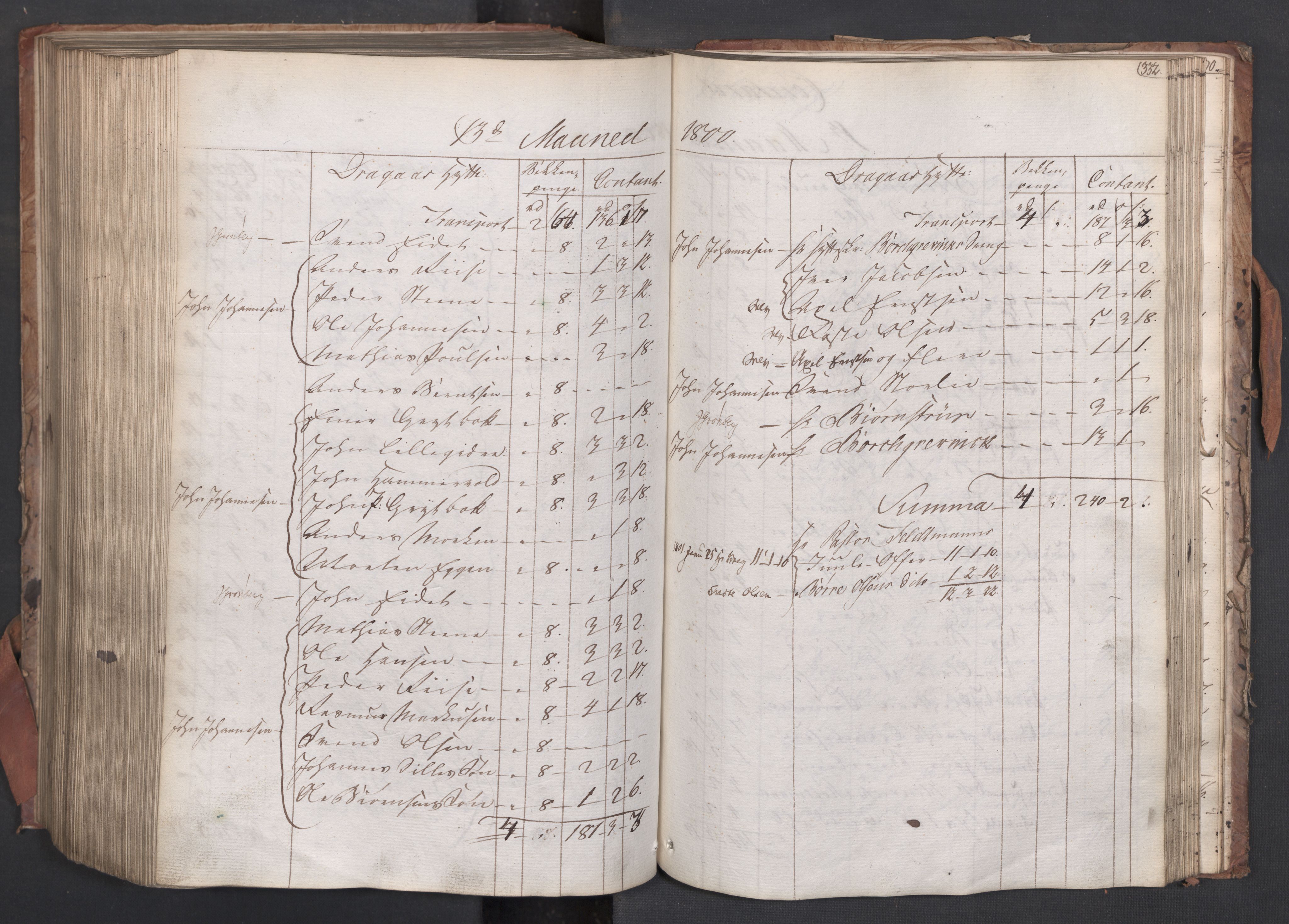 Røros kobberverk, SAT/PA-0211/1/08/L0382: 8.3.59 Kontant avlønningsbok, 1799-1801
