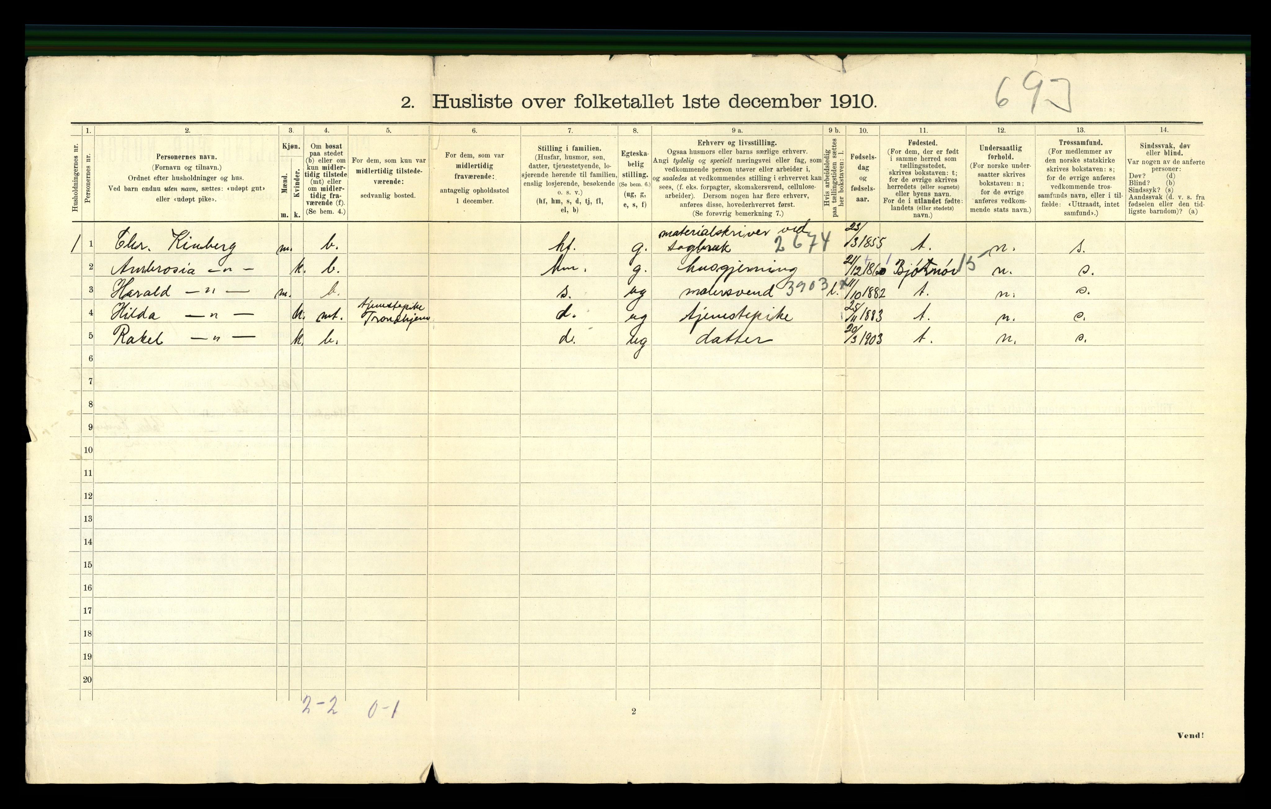 RA, Folketelling 1910 for 1721 Verdal herred, 1910, s. 653