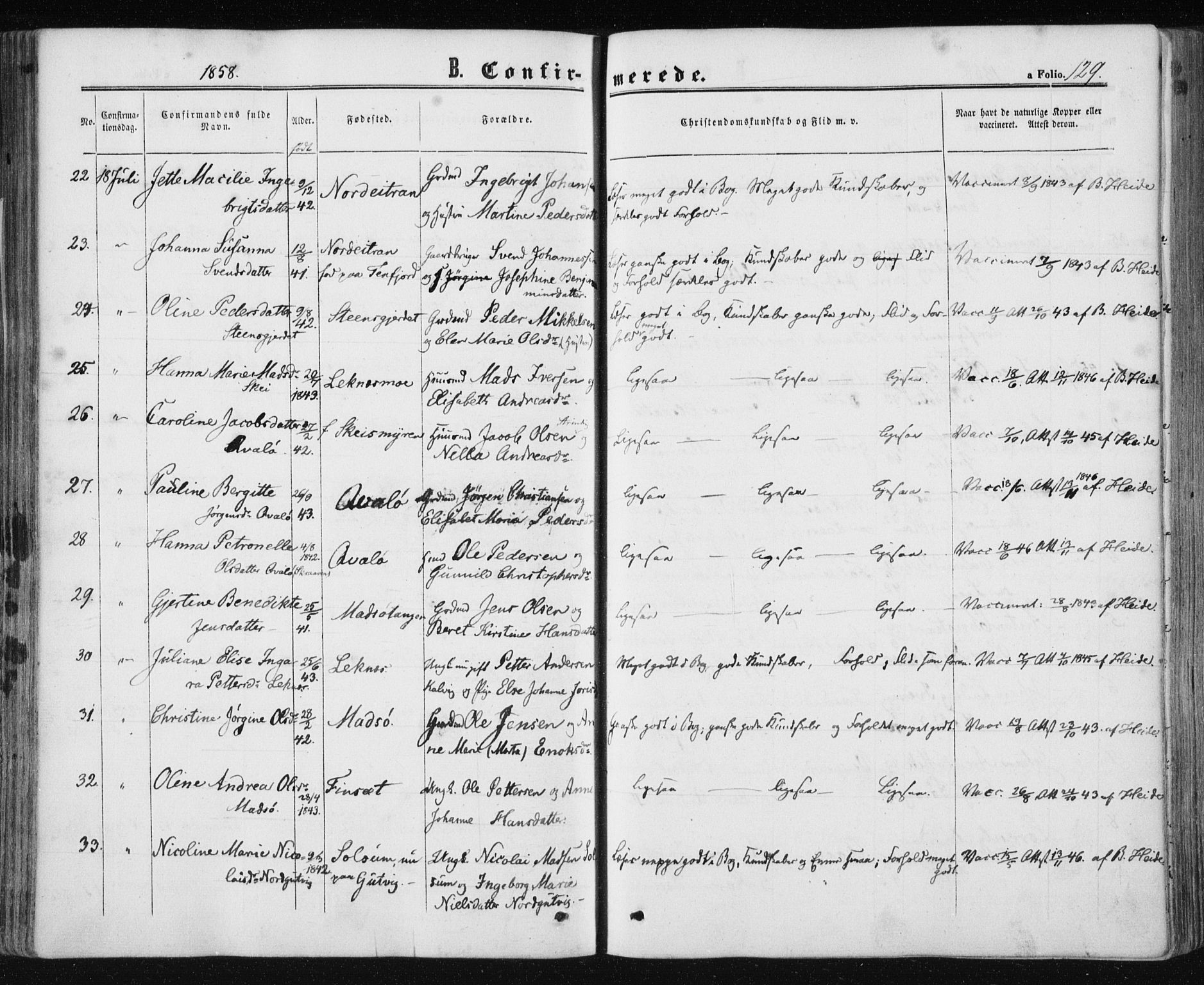 Ministerialprotokoller, klokkerbøker og fødselsregistre - Nord-Trøndelag, SAT/A-1458/780/L0641: Ministerialbok nr. 780A06, 1857-1874, s. 129