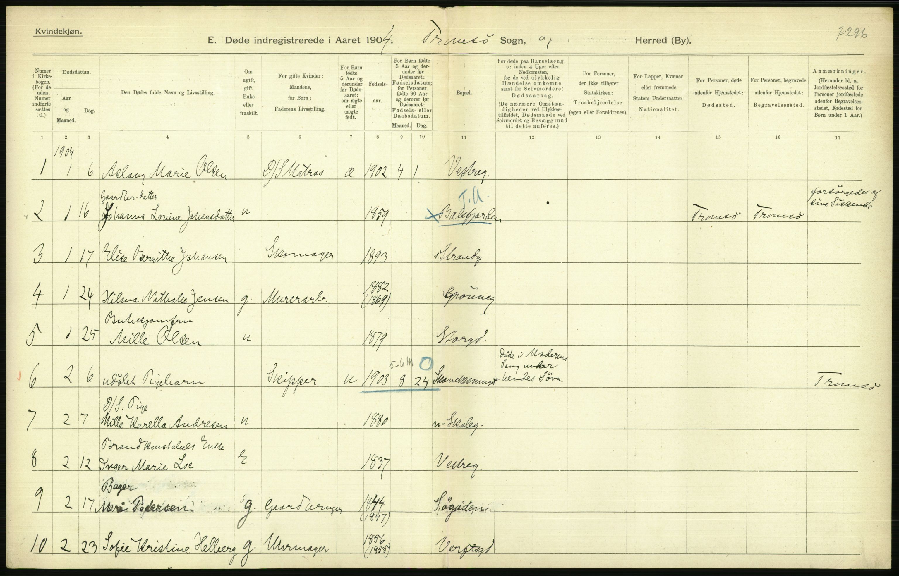 Statistisk sentralbyrå, Sosiodemografiske emner, Befolkning, RA/S-2228/D/Df/Dfa/Dfab/L0022: Tromsø amt: Fødte, gifte, døde, 1904, s. 524