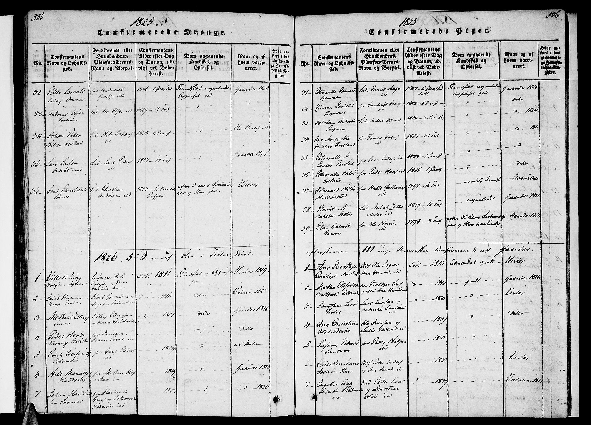 Ministerialprotokoller, klokkerbøker og fødselsregistre - Nordland, SAT/A-1459/830/L0445: Ministerialbok nr. 830A09, 1820-1830, s. 505-506