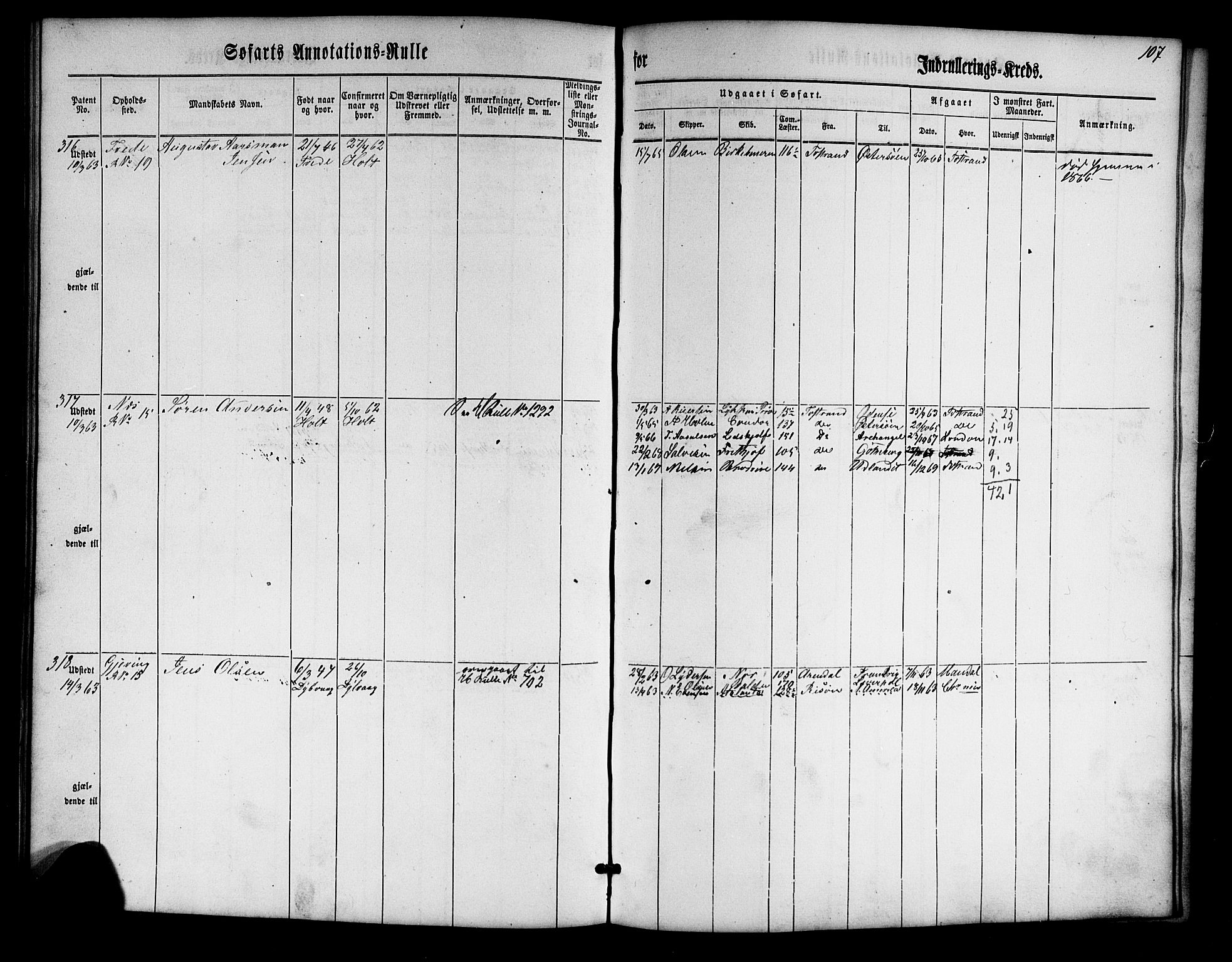 Tvedestrand mønstringskrets, SAK/2031-0011/F/Fa/L0002: Annotasjonsrulle nr 1-435 med register, U-24, 1860-1865, s. 124