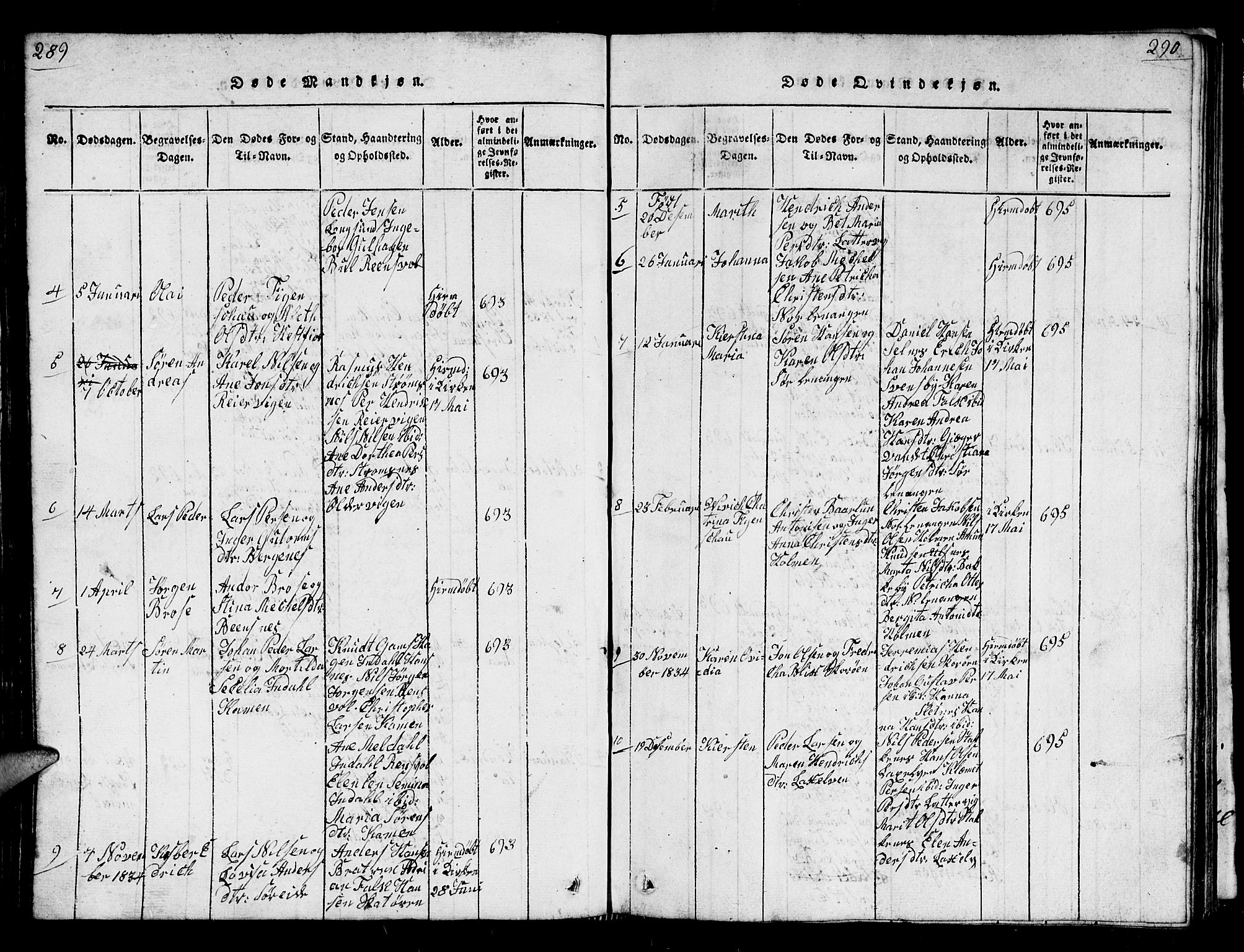 Karlsøy sokneprestembete, AV/SATØ-S-1299/H/Ha/Hab/L0001klokker: Klokkerbok nr. 1, 1821-1840, s. 289-290