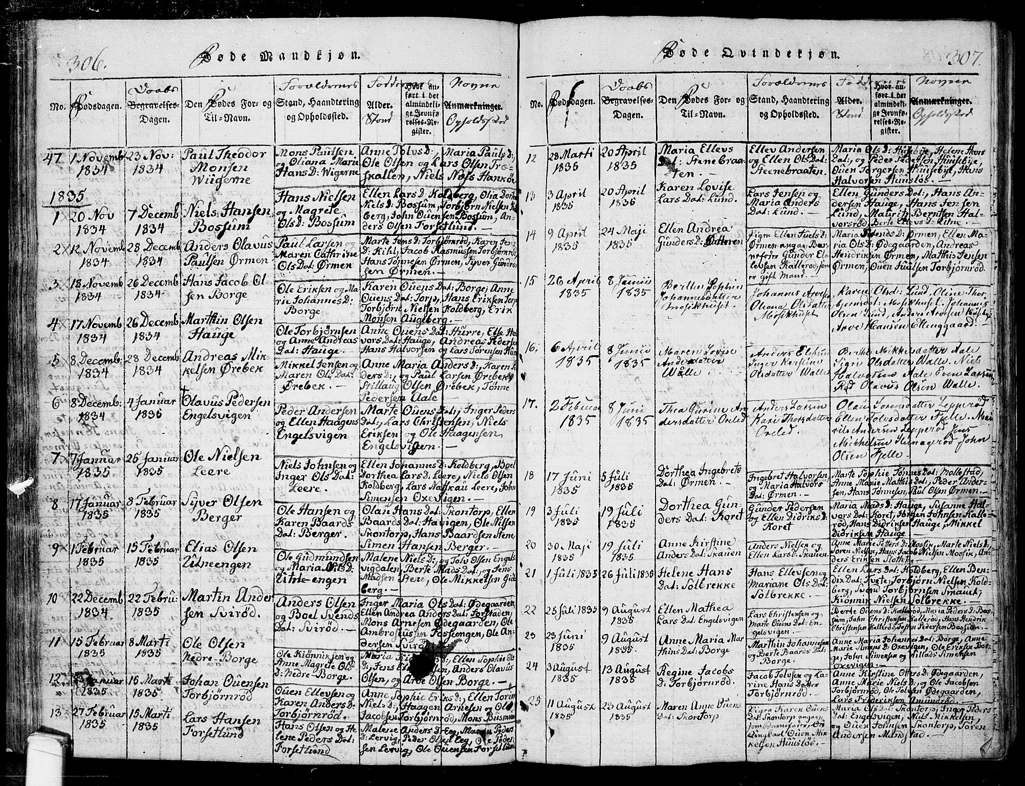 Onsøy prestekontor Kirkebøker, AV/SAO-A-10914/F/Fa/L0002: Ministerialbok nr. I 2, 1814-1840, s. 306-307