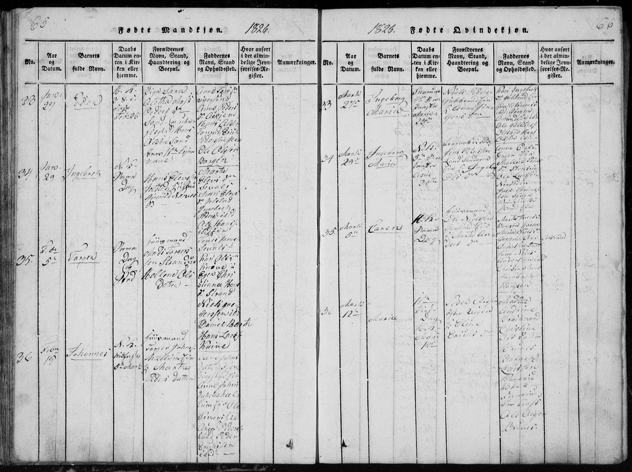 Modum kirkebøker, AV/SAKO-A-234/G/Ga/L0002: Klokkerbok nr. I 2, 1824-1832, s. 65-66