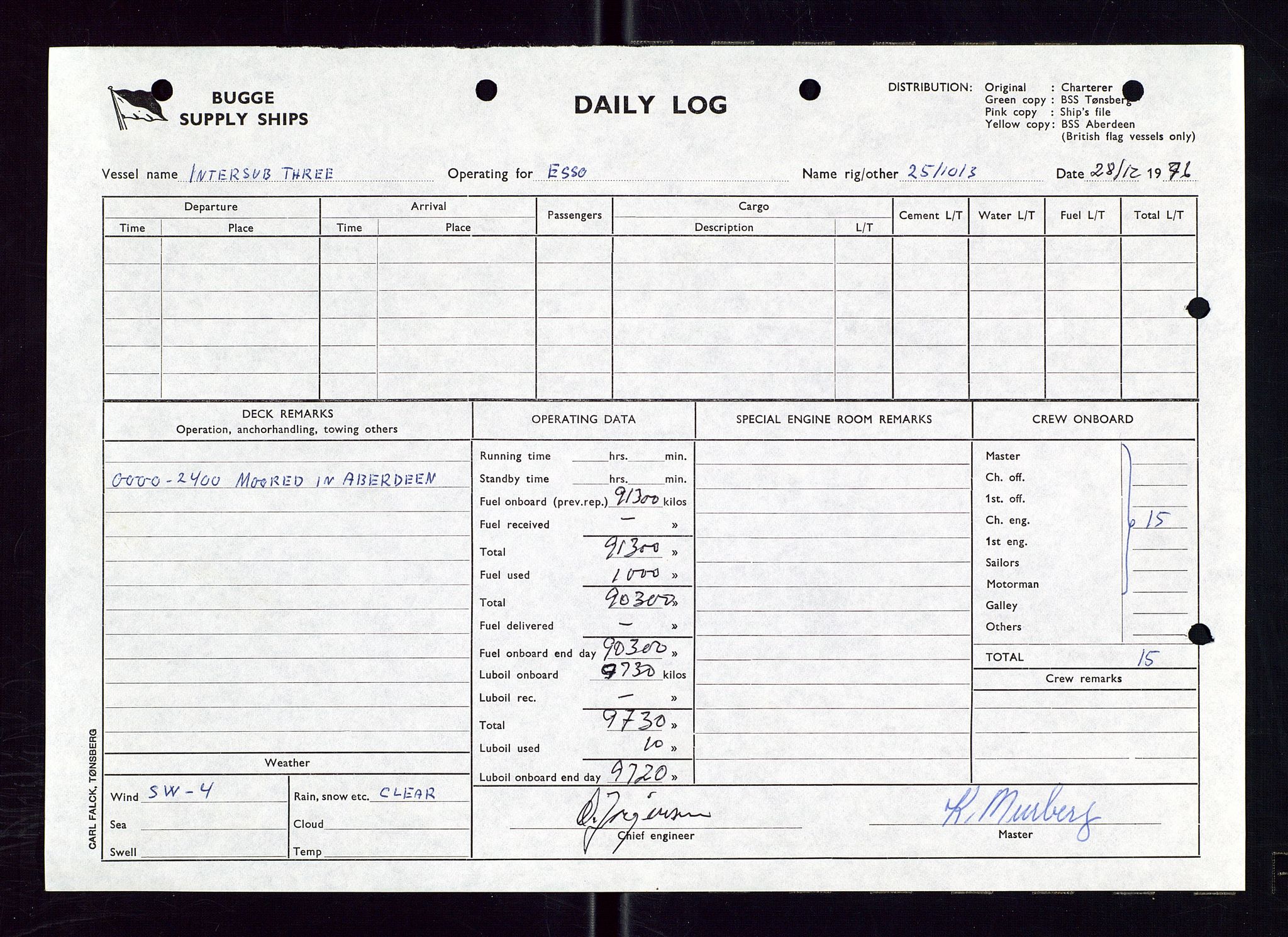 Pa 1512 - Esso Exploration and Production Norway Inc., AV/SAST-A-101917/E/Ea/L0013: Well 25/10-3 og Well 8/3-1, 1966-1975, s. 707