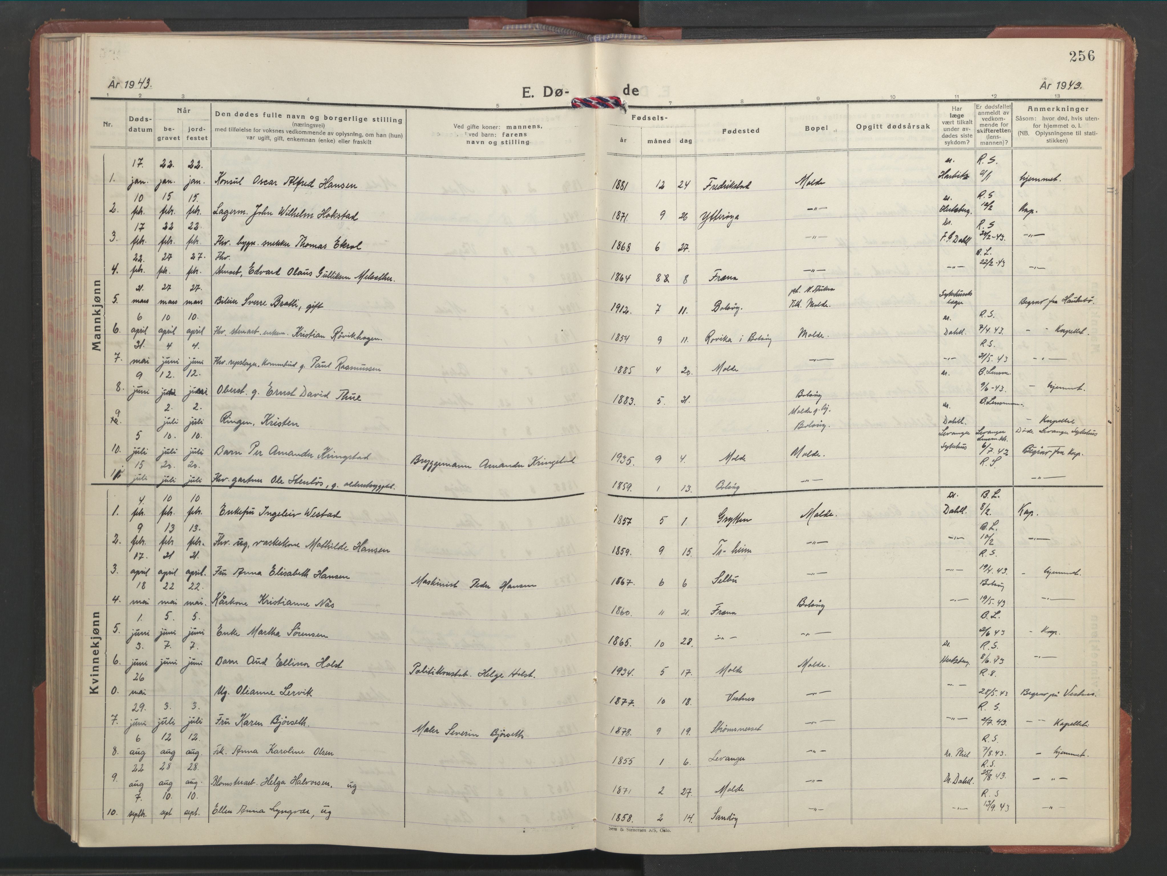 Ministerialprotokoller, klokkerbøker og fødselsregistre - Møre og Romsdal, SAT/A-1454/558/L0705: Klokkerbok nr. 558C06, 1940-1953, s. 256