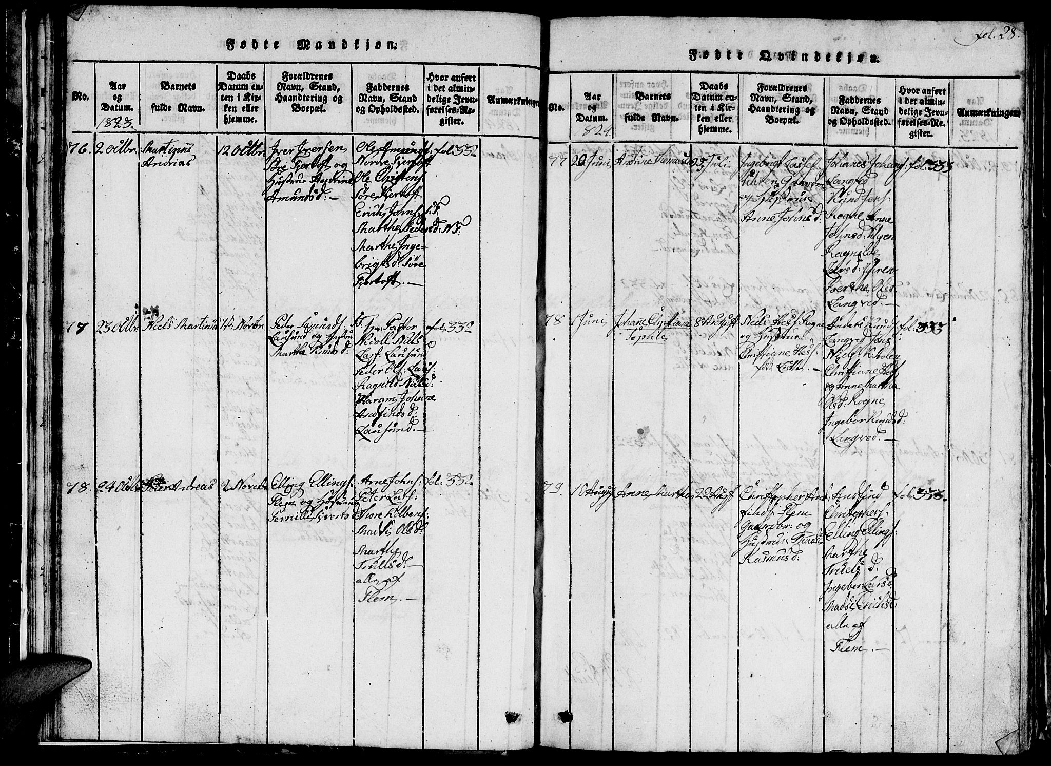 Ministerialprotokoller, klokkerbøker og fødselsregistre - Møre og Romsdal, AV/SAT-A-1454/536/L0506: Klokkerbok nr. 536C01, 1818-1859, s. 28