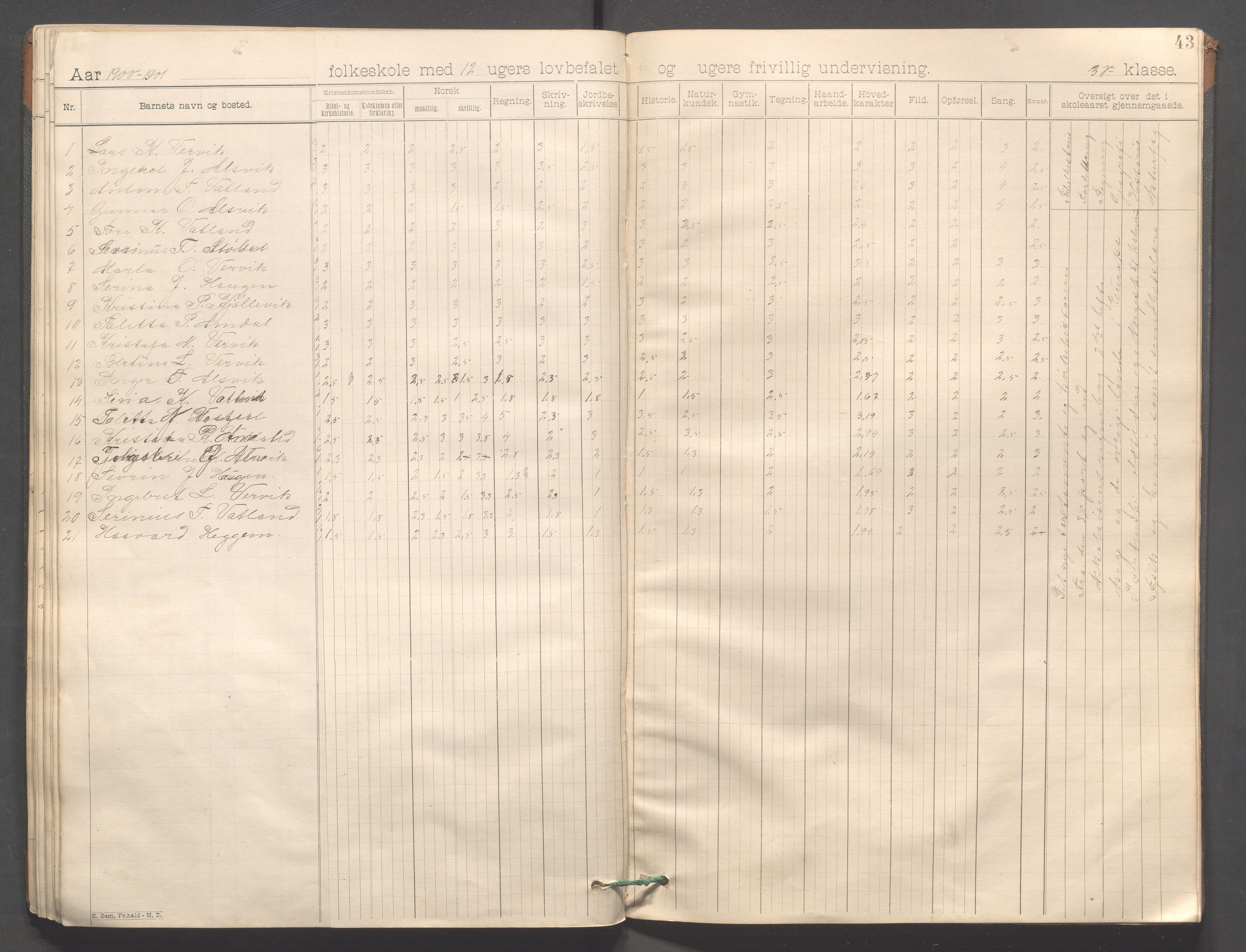 Strand kommune - Vatland skole, IKAR/A-161/H/L0001: Skoleprotokoll for Vatland, Helle, Heng , 1892-1901, s. 43