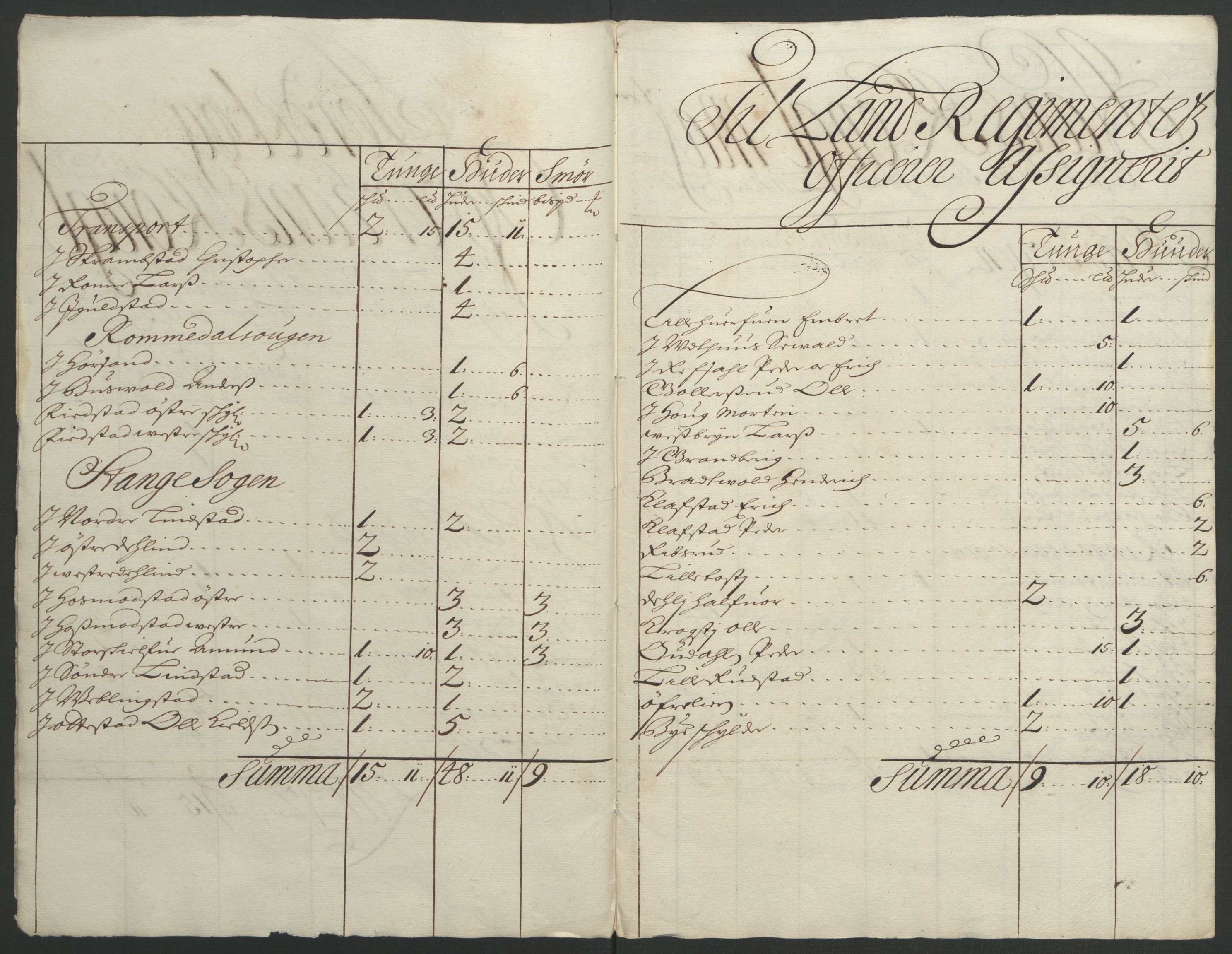 Rentekammeret inntil 1814, Reviderte regnskaper, Fogderegnskap, AV/RA-EA-4092/R16/L1036: Fogderegnskap Hedmark, 1695-1696, s. 294