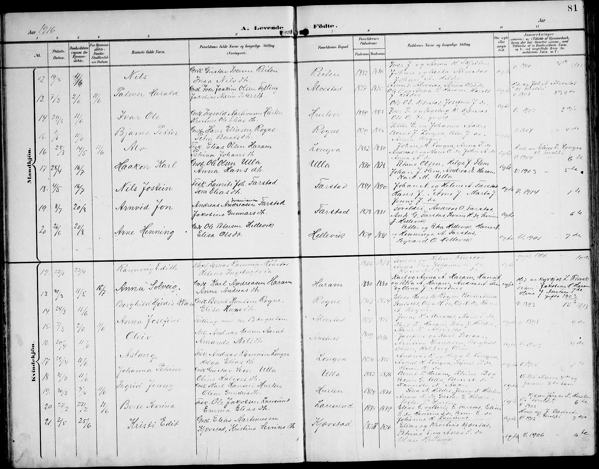 Ministerialprotokoller, klokkerbøker og fødselsregistre - Møre og Romsdal, AV/SAT-A-1454/536/L0511: Klokkerbok nr. 536C06, 1899-1944, s. 81