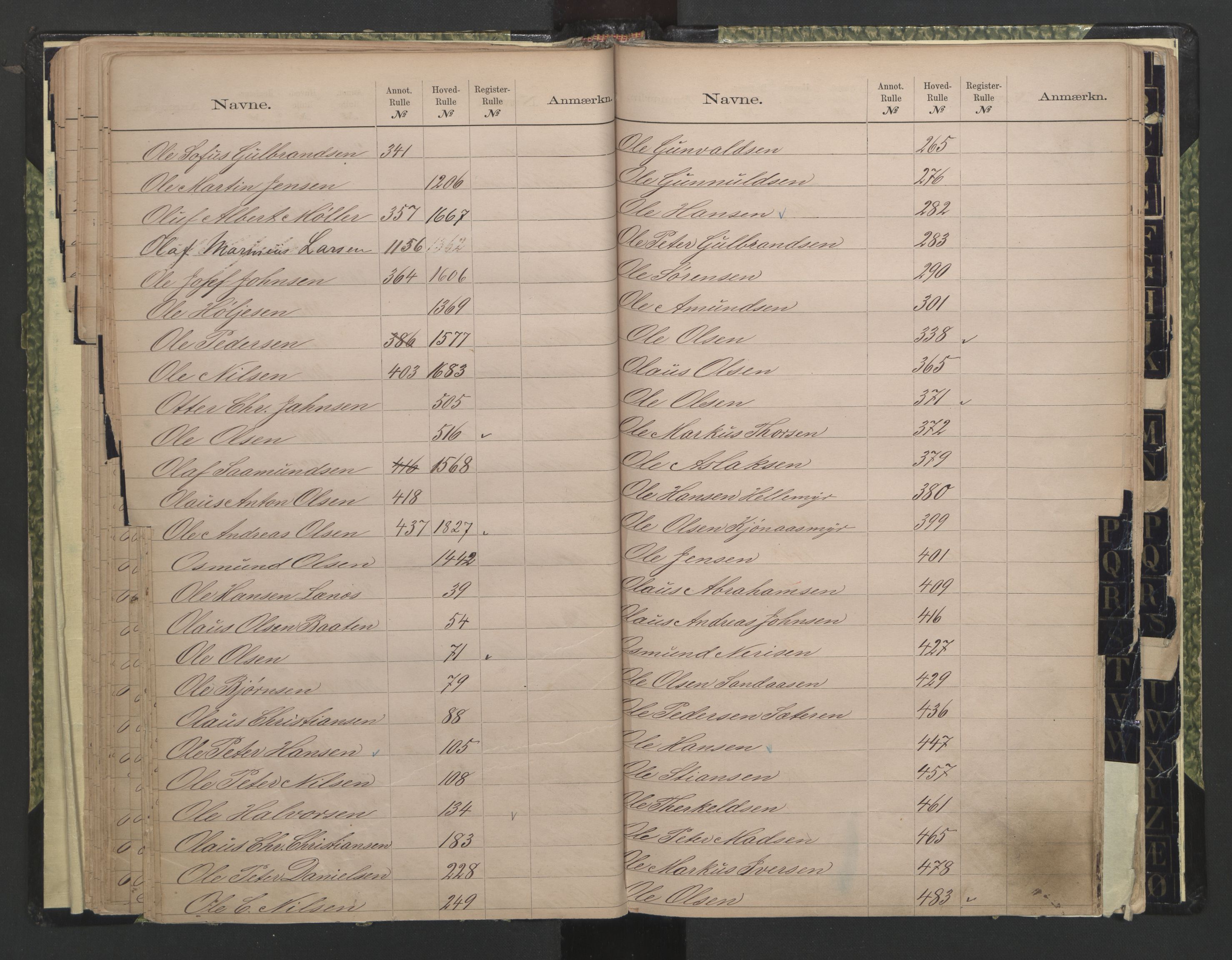 Kragerø innrulleringskontor, AV/SAKO-A-830/G/Ga/L0001: Register til annotasjons- og hovedrullene, 1860-1948, s. 47