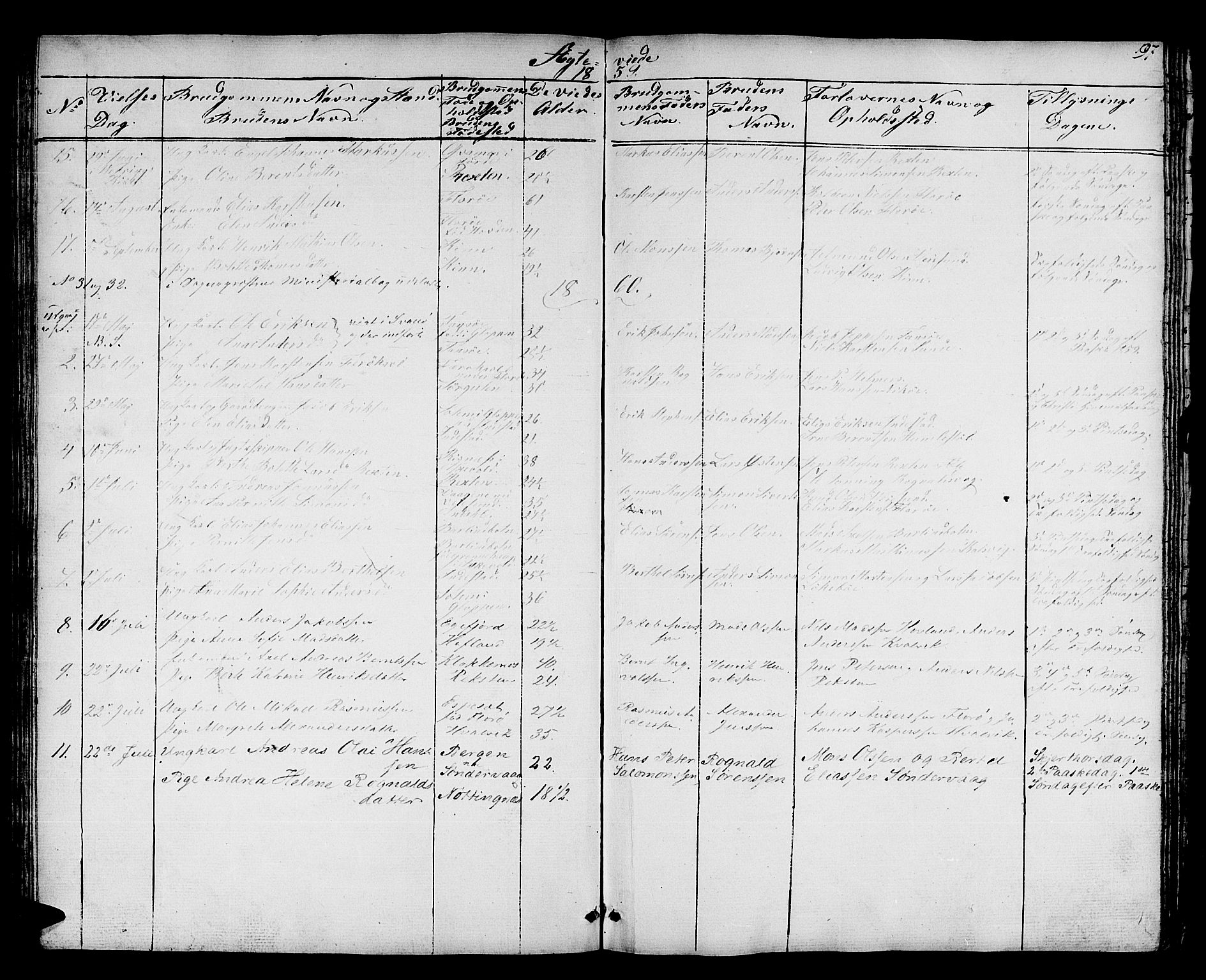 Kinn sokneprestembete, AV/SAB-A-80801/H/Hab/Haba/L0001: Klokkerbok nr. A 1, 1853-1868, s. 97