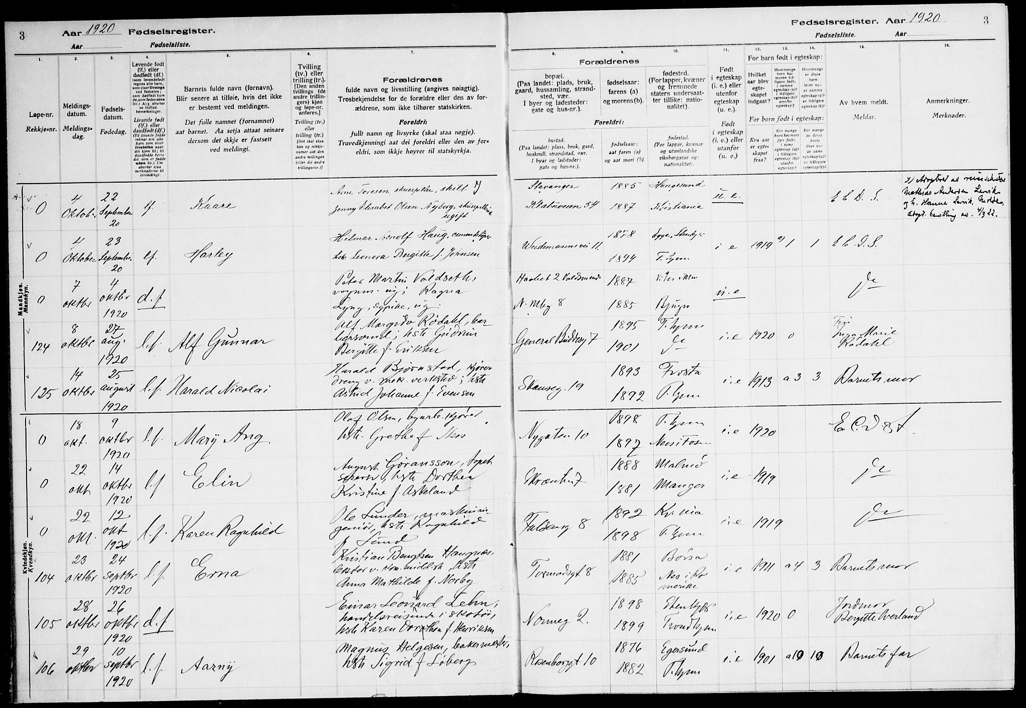 Ministerialprotokoller, klokkerbøker og fødselsregistre - Sør-Trøndelag, AV/SAT-A-1456/604/L0233: Fødselsregister nr. 604.II.4.2, 1920-1928, s. 3