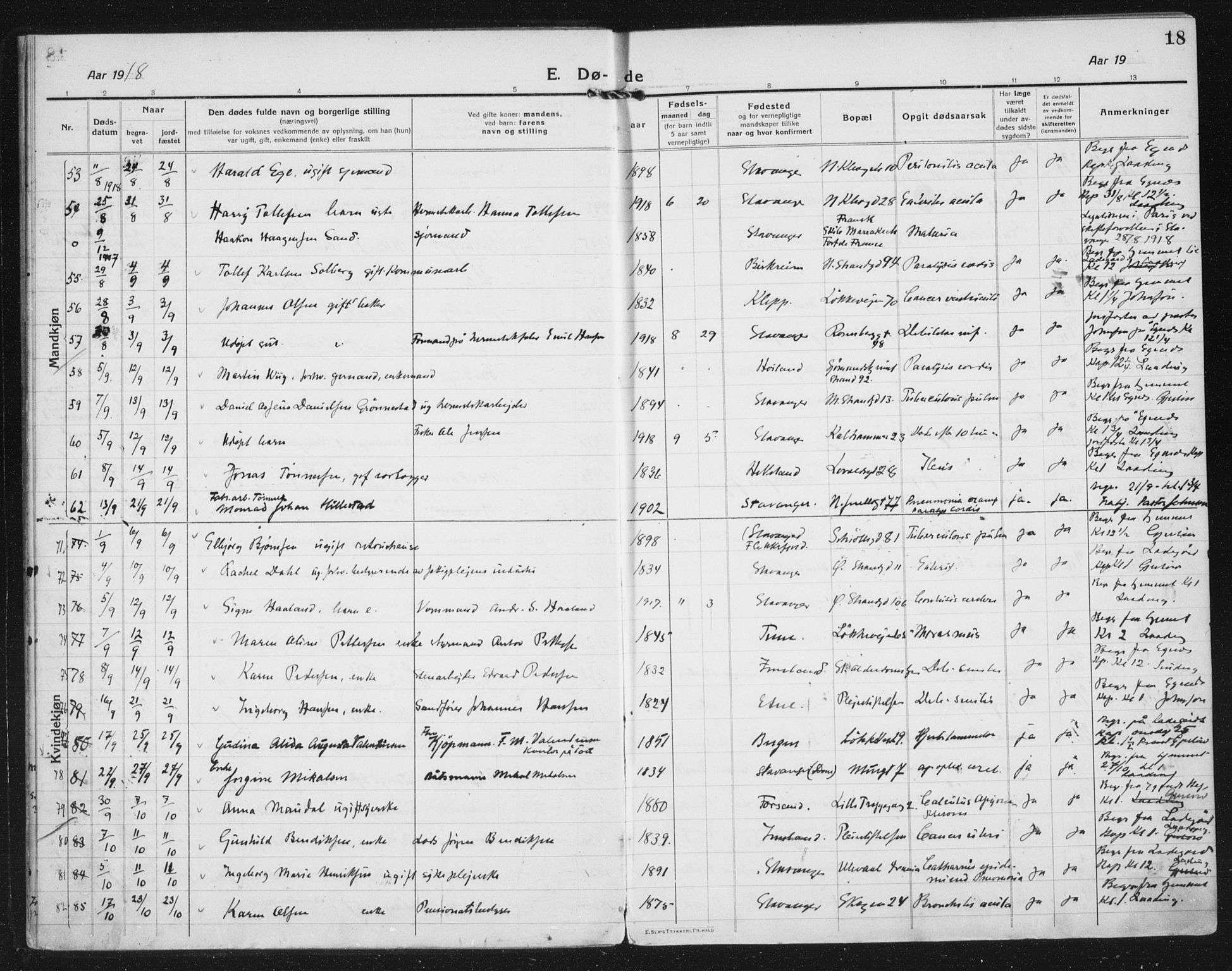 Domkirken sokneprestkontor, AV/SAST-A-101812/002/A/L0017: Ministerialbok nr. A 36, 1917-1938, s. 18
