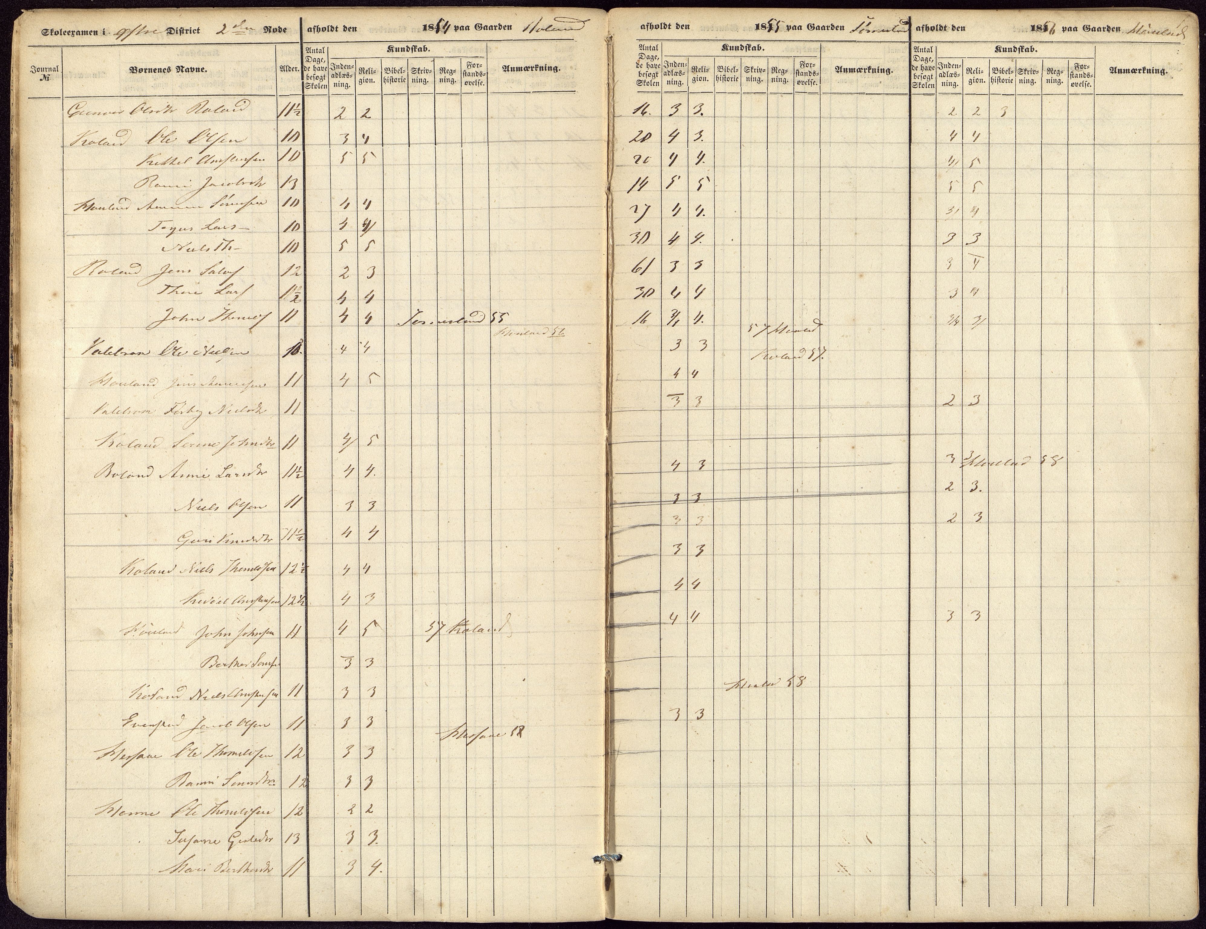 Bjelland og Grindheim kommune - De Enkelte Skoler og Kretser, ARKSOR/1027BG550/G/L0001: Eksamensprotokoll, Bjelland, Grindheim og Finsland, 1846-1859