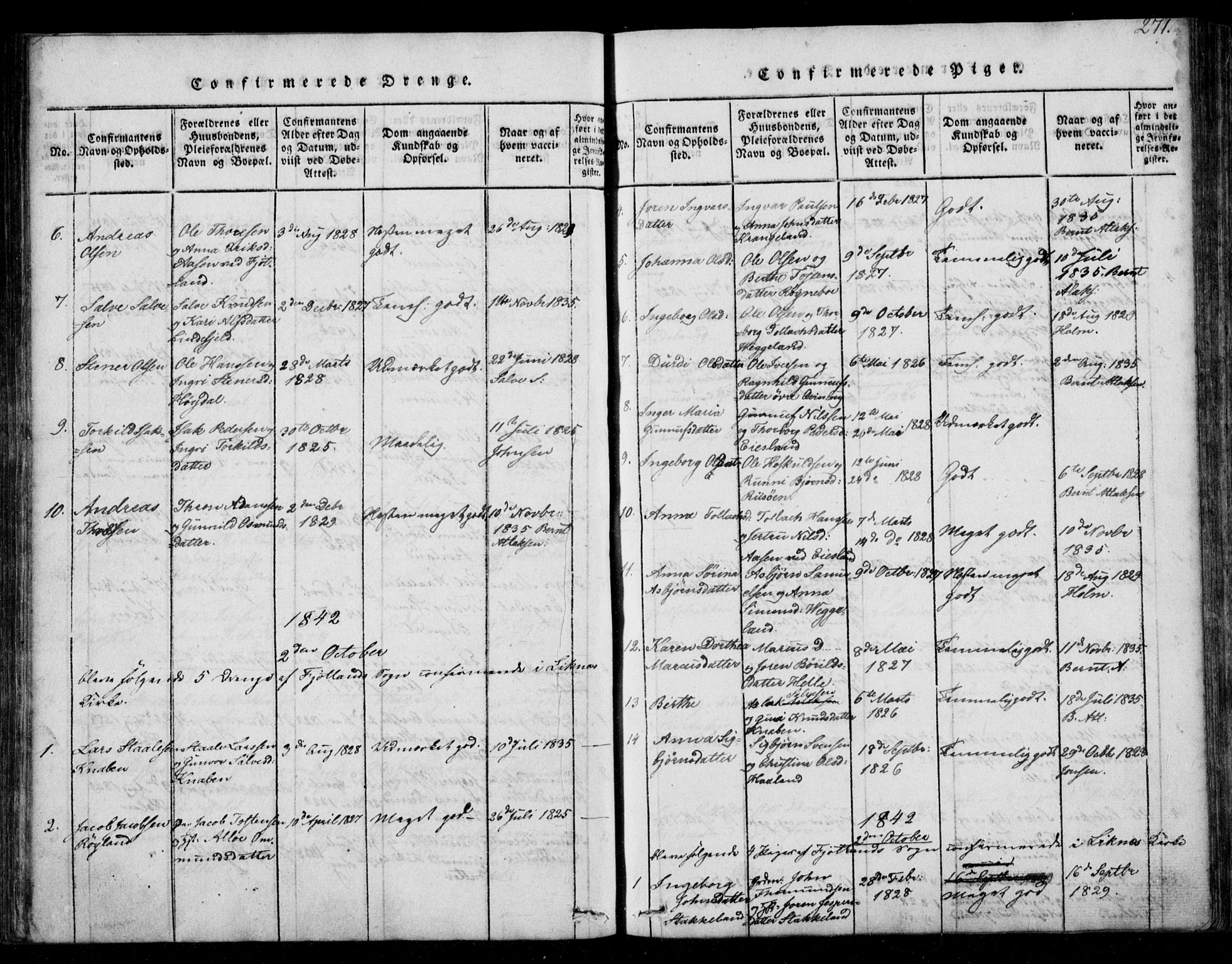 Fjotland sokneprestkontor, AV/SAK-1111-0010/F/Fb/L0001: Klokkerbok nr. B 1, 1816-1849, s. 271