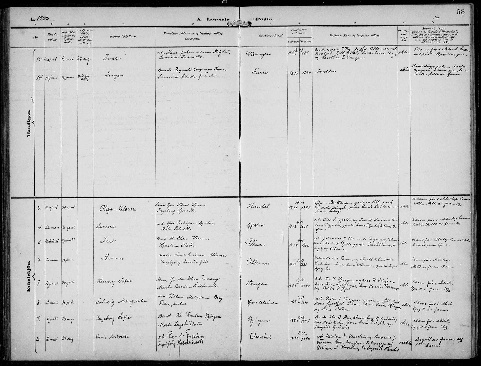 Aurland sokneprestembete, AV/SAB-A-99937/H/Hb/Hba/L0003: Klokkerbok nr. A 3, 1896-1939, s. 58