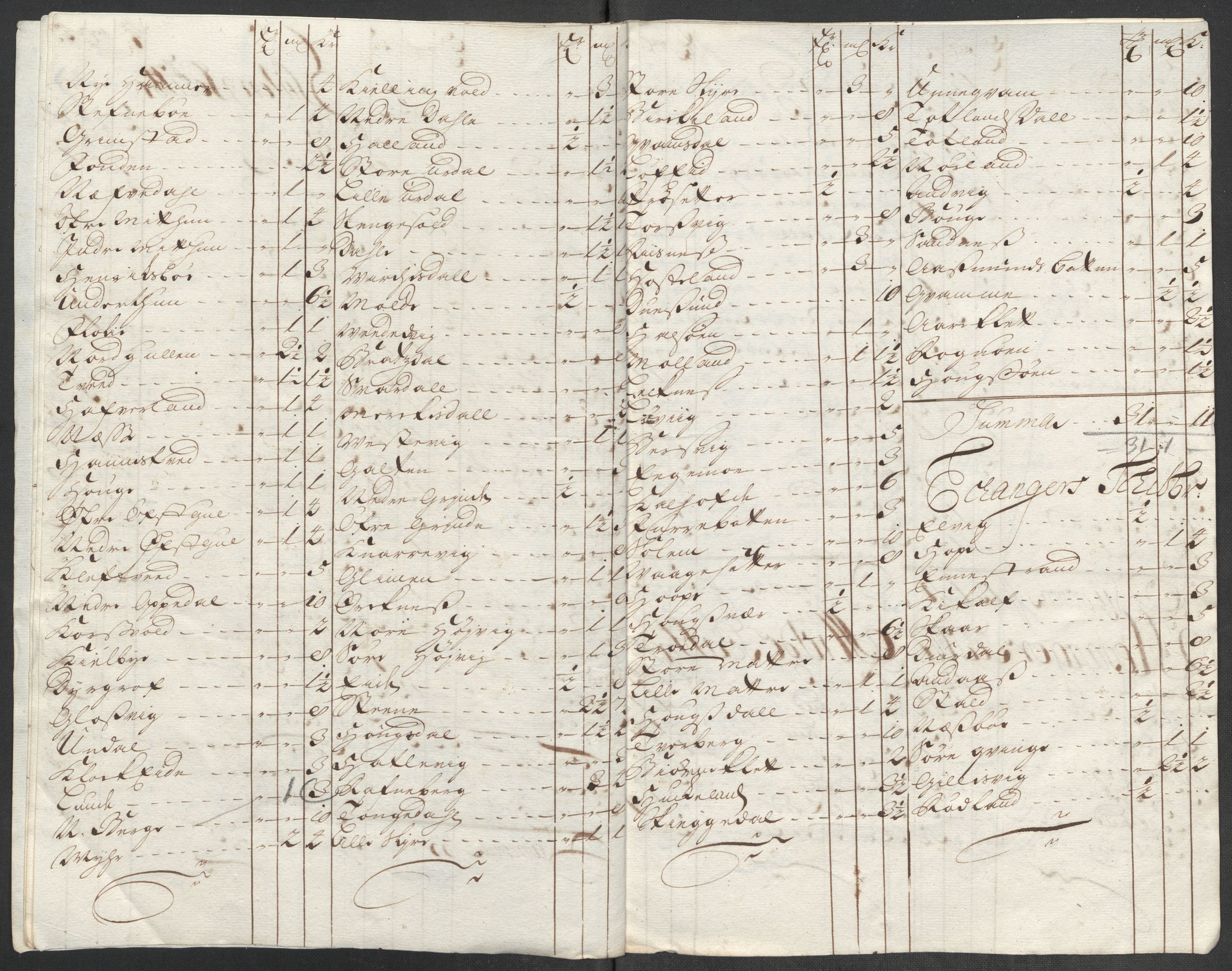 Rentekammeret inntil 1814, Reviderte regnskaper, Fogderegnskap, RA/EA-4092/R51/L3195: Fogderegnskap Nordhordland og Voss, 1713, s. 231