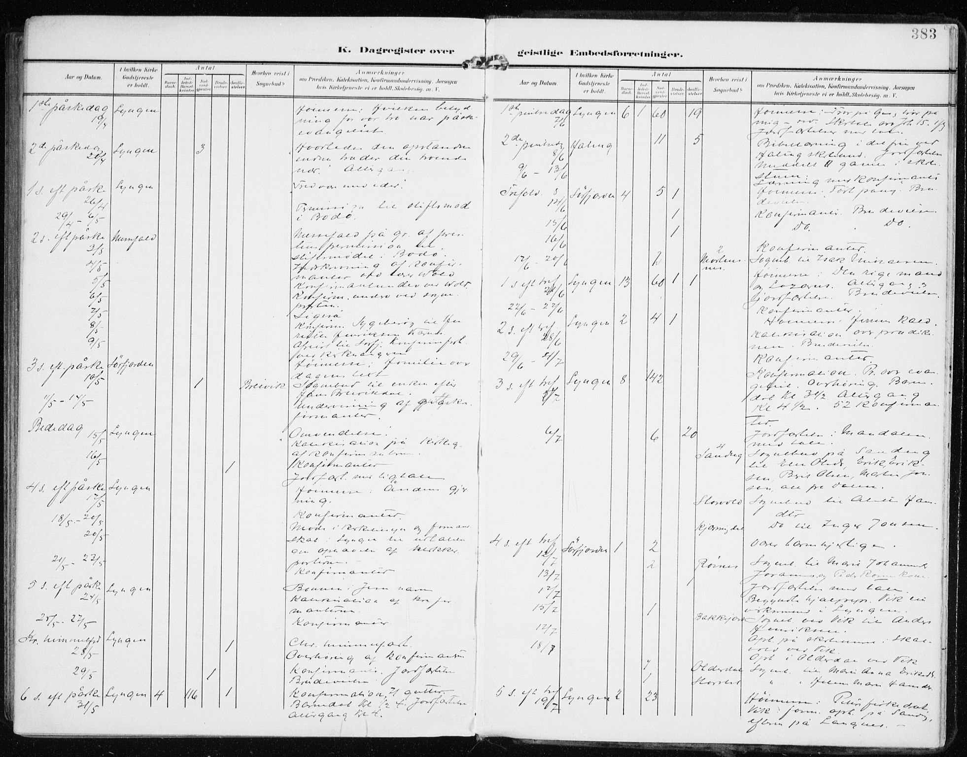 Lyngen sokneprestembete, AV/SATØ-S-1289/H/He/Hea/L0011kirke: Ministerialbok nr. 11, 1903-1913, s. 383