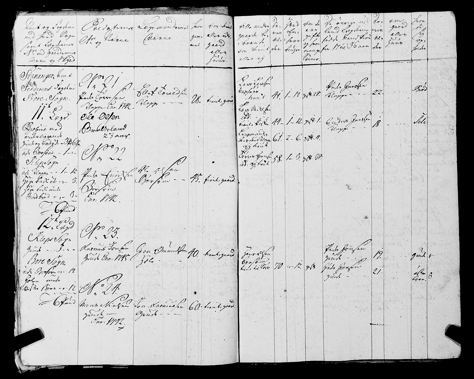 Fylkesmannen i Rogaland, AV/SAST-A-101928/99/3/325/325CA, 1655-1832, s. 3882