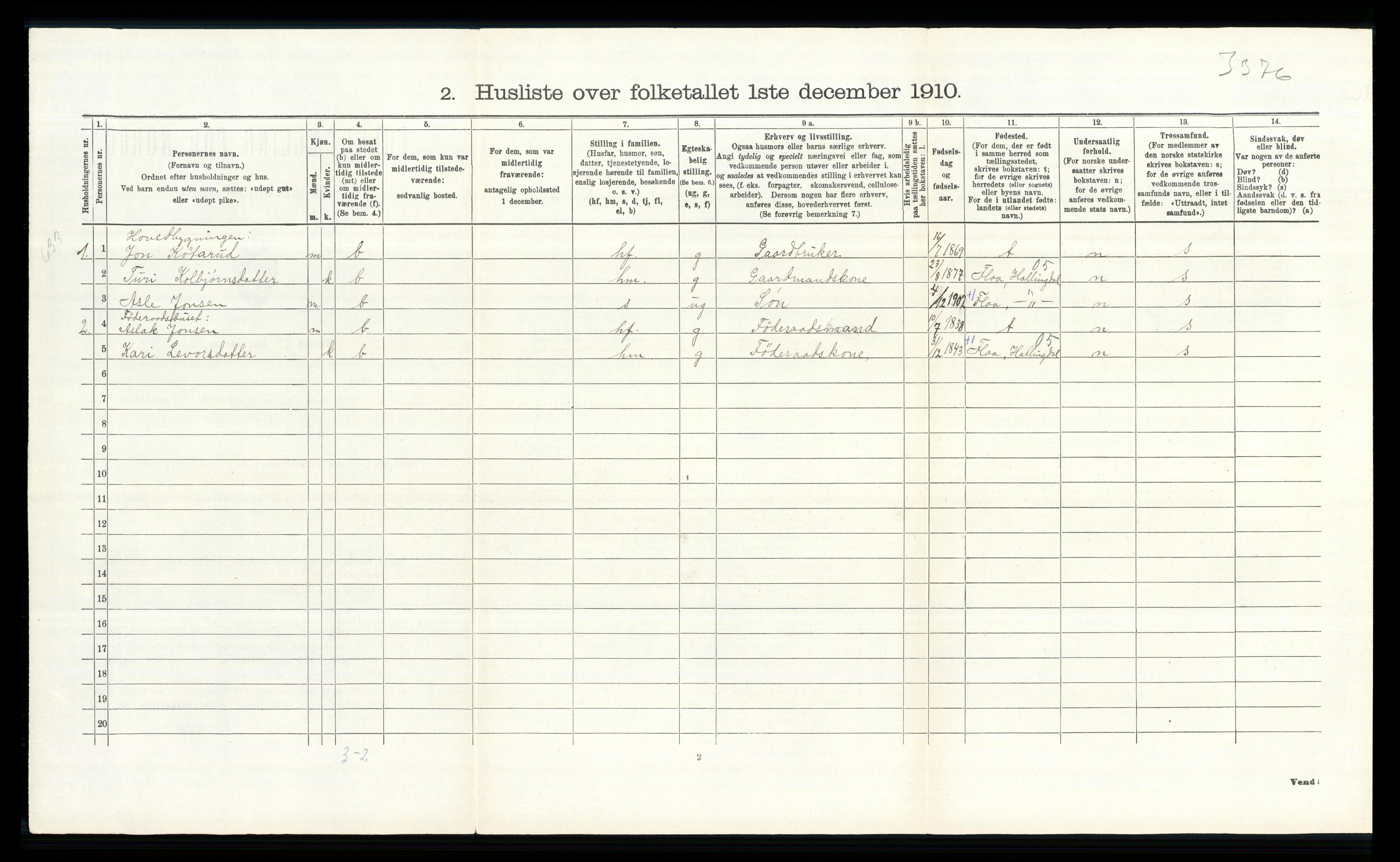 RA, Folketelling 1910 for 0616 Nes herred, 1910, s. 145