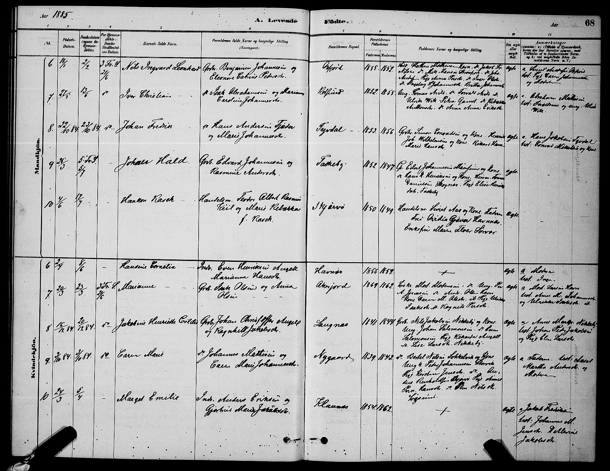 Skjervøy sokneprestkontor, AV/SATØ-S-1300/H/Ha/Hab/L0006klokker: Klokkerbok nr. 6, 1878-1888, s. 68