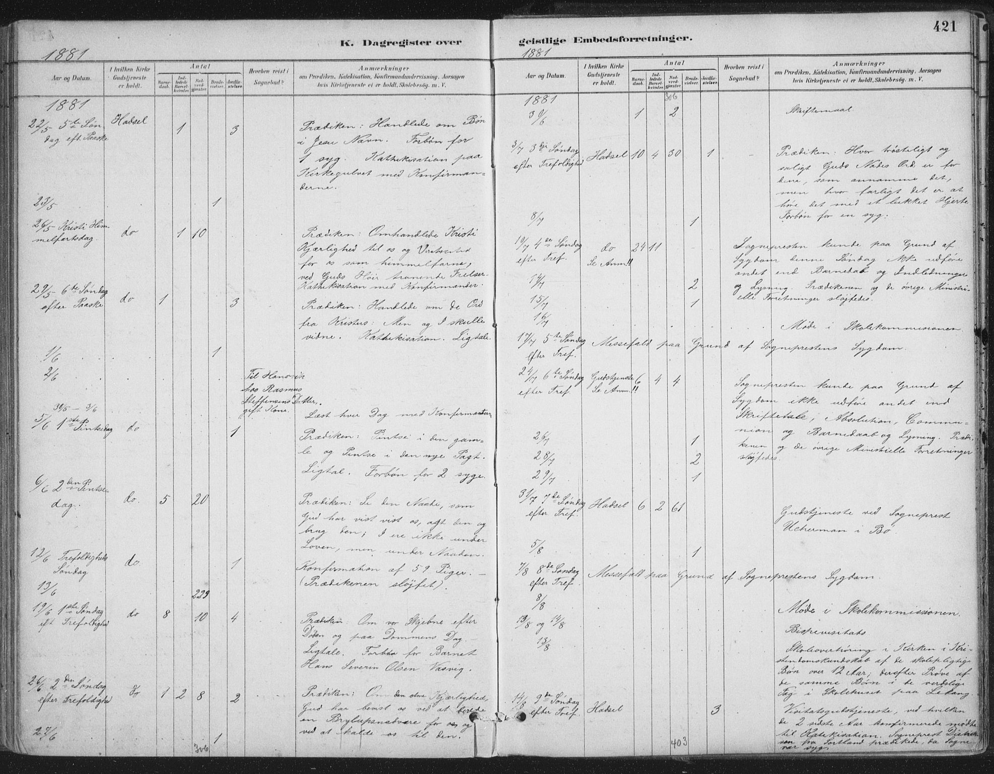 Ministerialprotokoller, klokkerbøker og fødselsregistre - Nordland, AV/SAT-A-1459/888/L1244: Ministerialbok nr. 888A10, 1880-1890, s. 421