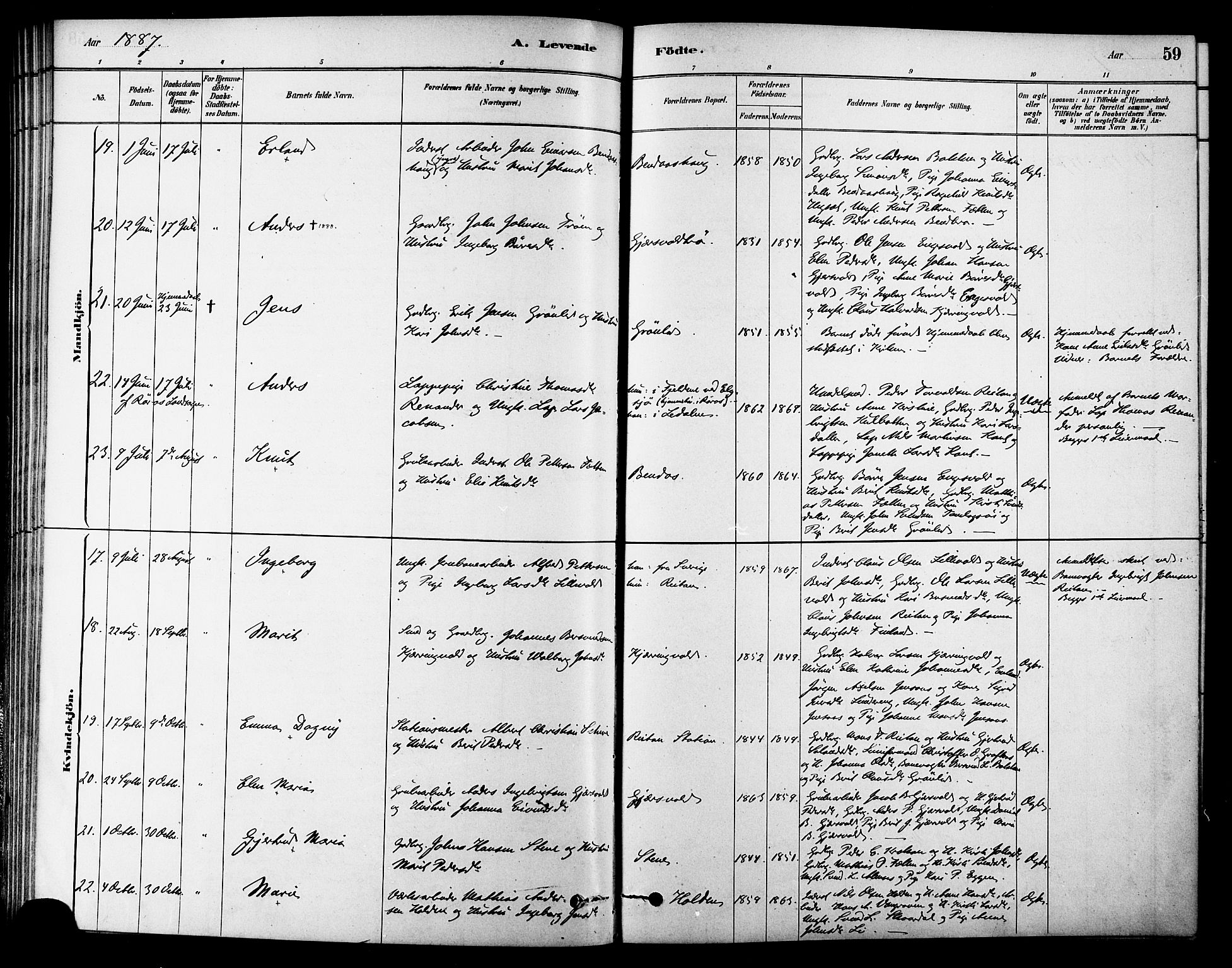 Ministerialprotokoller, klokkerbøker og fødselsregistre - Sør-Trøndelag, AV/SAT-A-1456/686/L0983: Ministerialbok nr. 686A01, 1879-1890, s. 59