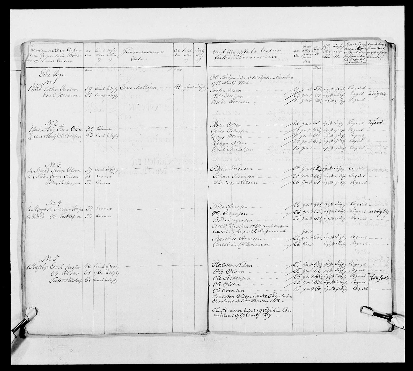 Kommanderende general (KG I) med Det norske krigsdirektorium, AV/RA-EA-5419/E/Ea/L0492: 2. Akershusiske regiment, 1765, s. 179