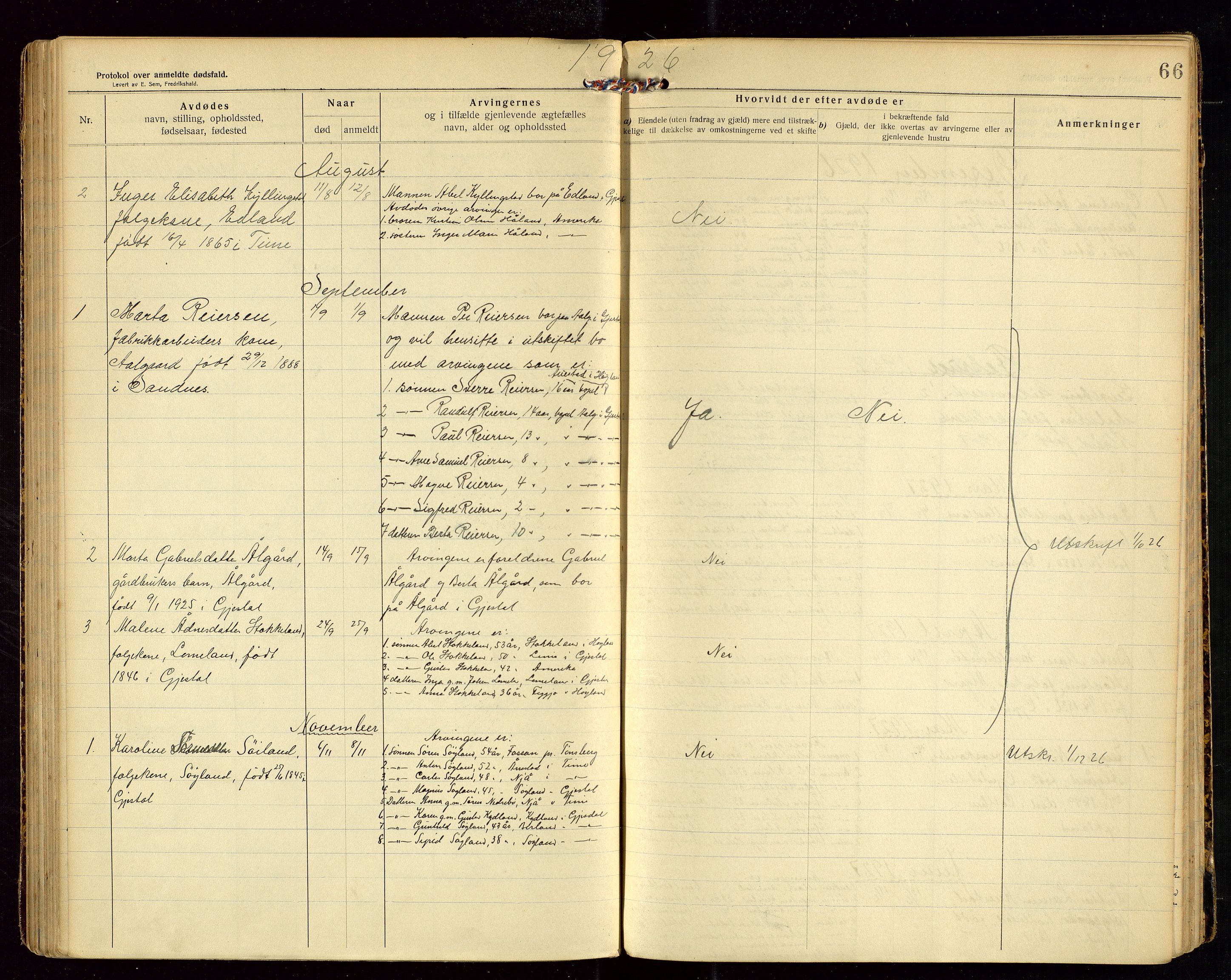 Gjesdal lensmannskontor, SAST/A-100441/Gga/L0002: Dødsfallprotokoll, 1911-1933, s. 66