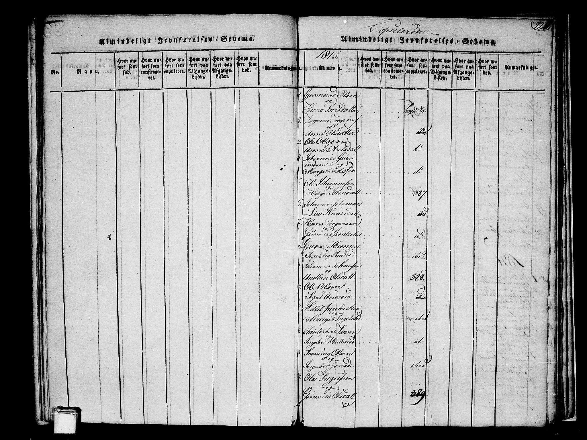 Heddal kirkebøker, AV/SAKO-A-268/F/Fa/L0005: Ministerialbok nr. I 5, 1814-1837, s. 719-720