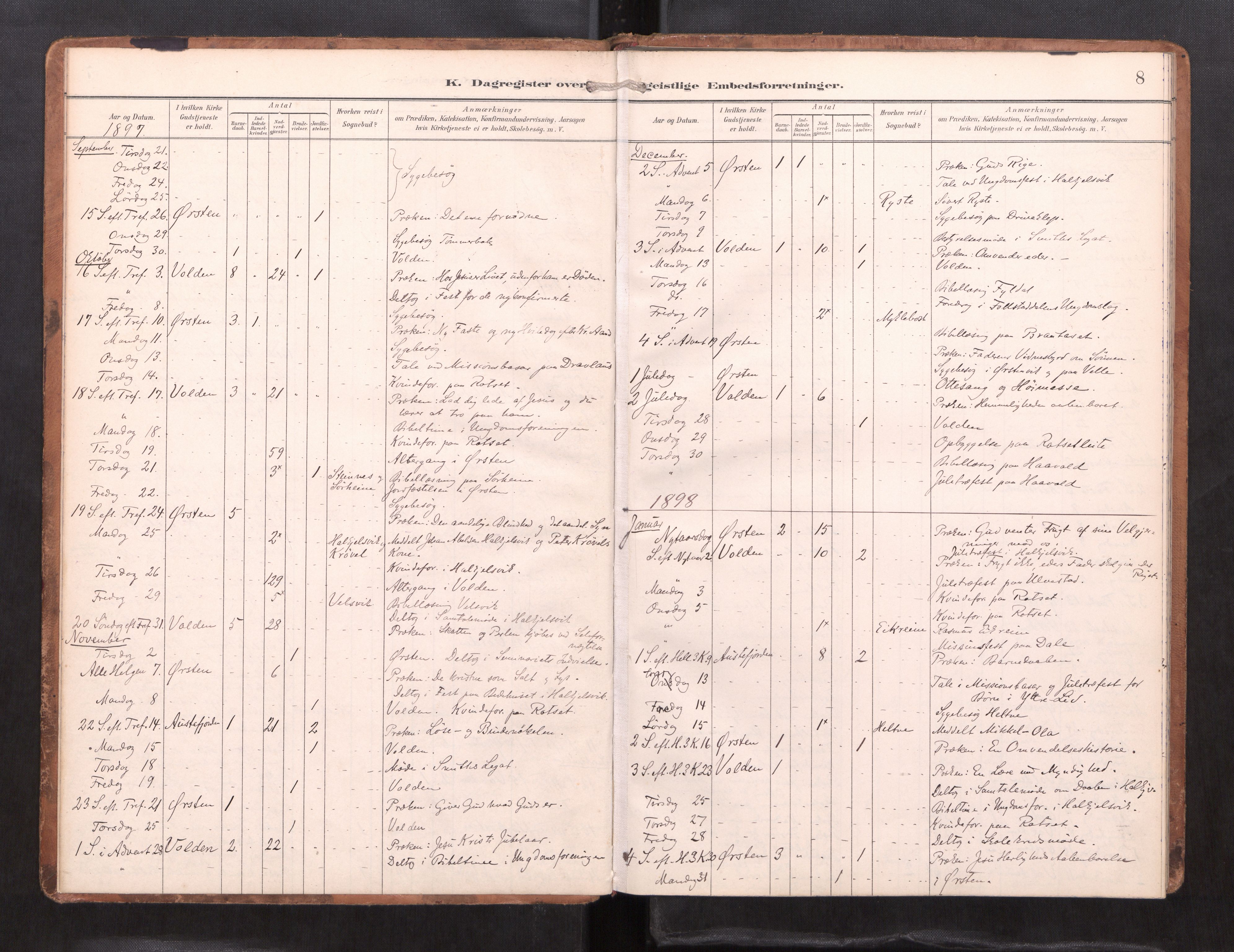 Ministerialprotokoller, klokkerbøker og fødselsregistre - Møre og Romsdal, AV/SAT-A-1454/511/L0146: Dagsregister nr. 511---, 1896-1919, s. 8