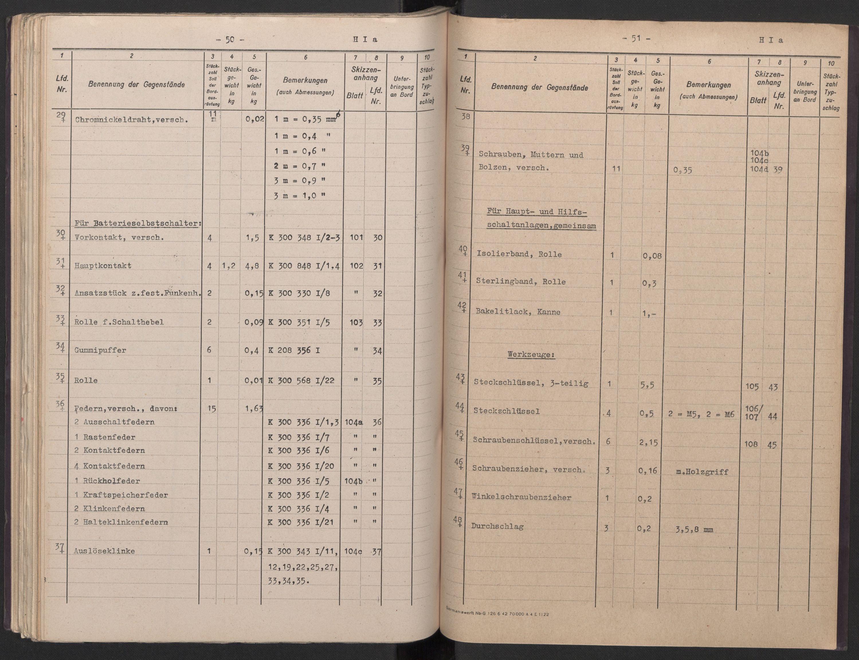 Kriegsmarine Norwegen, Kommando 11. Unterseebootflottille, AV/RA-RAFA-5081/F/L0001: --, 1943, s. 117